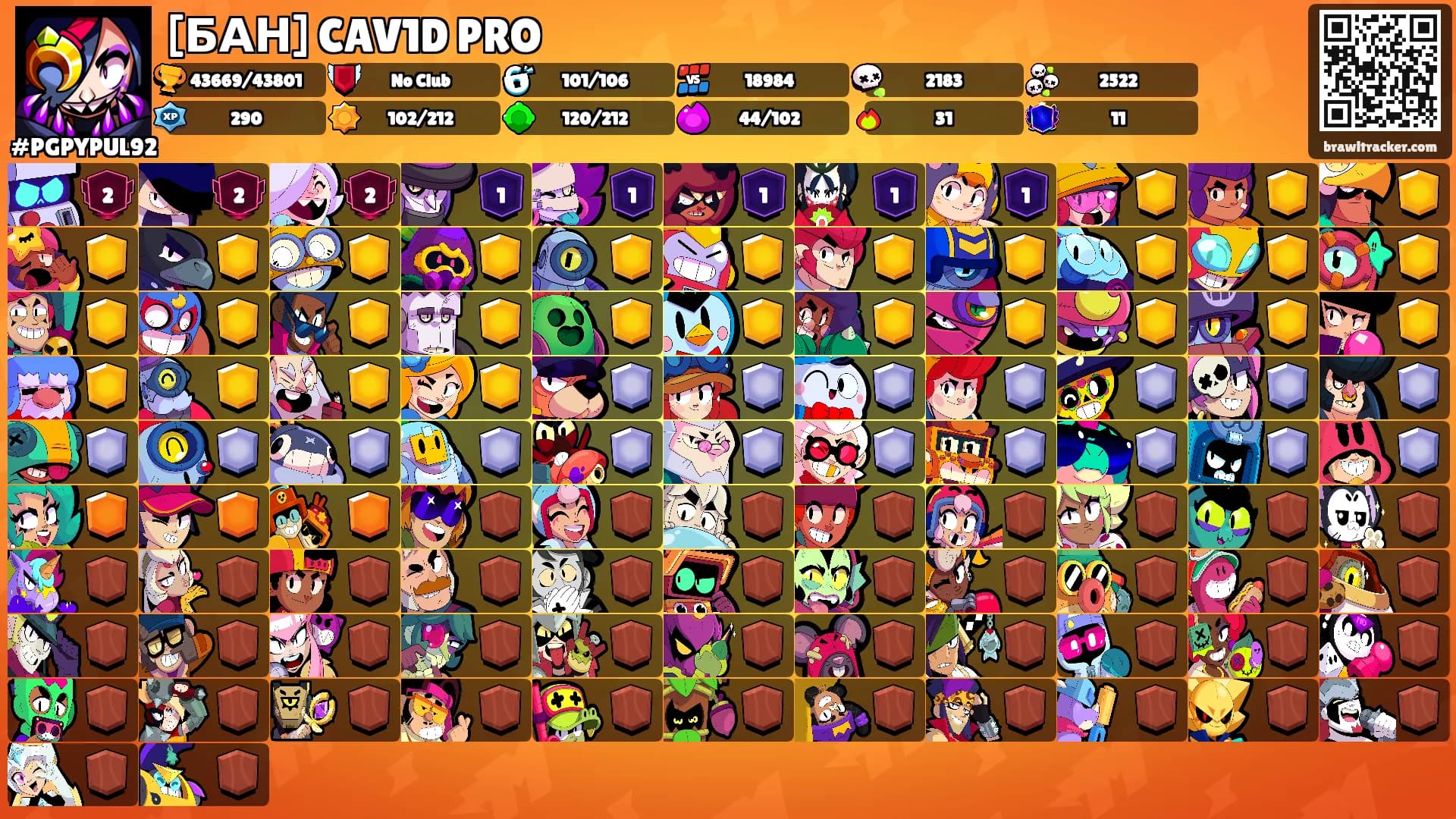 [БАН] CAV1D PRO's Ranks