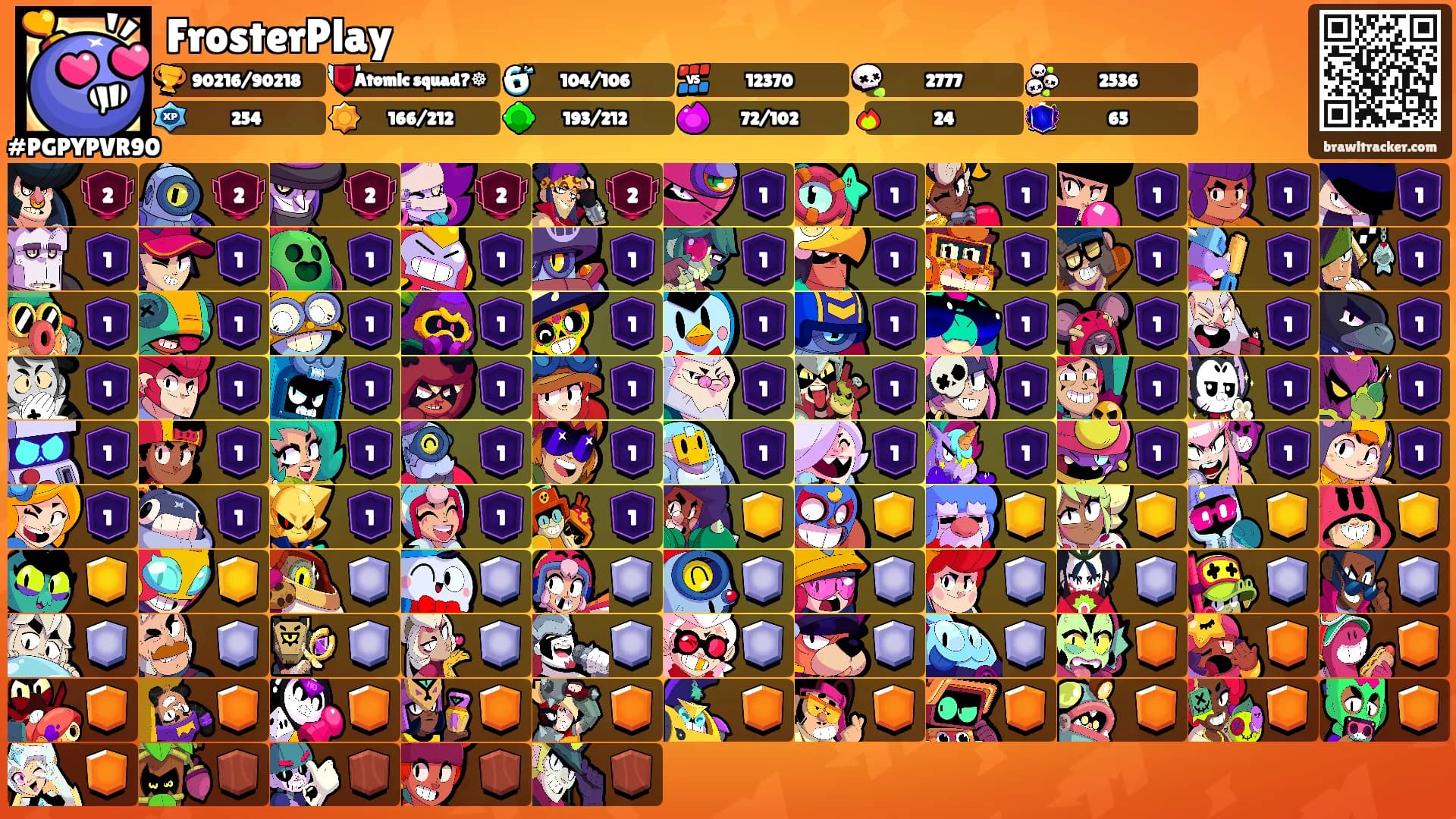 FrosterPlay's Ranks