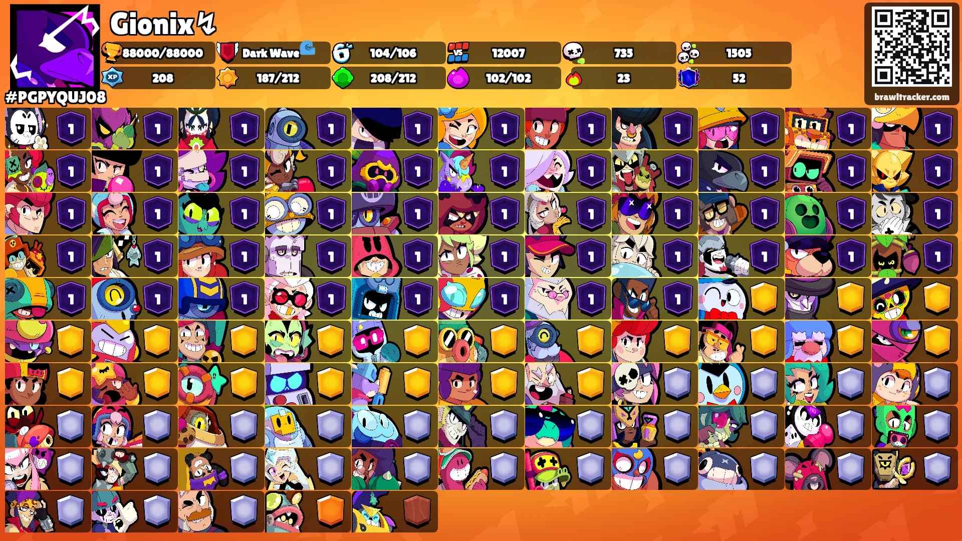 Gionix↯'s Ranks