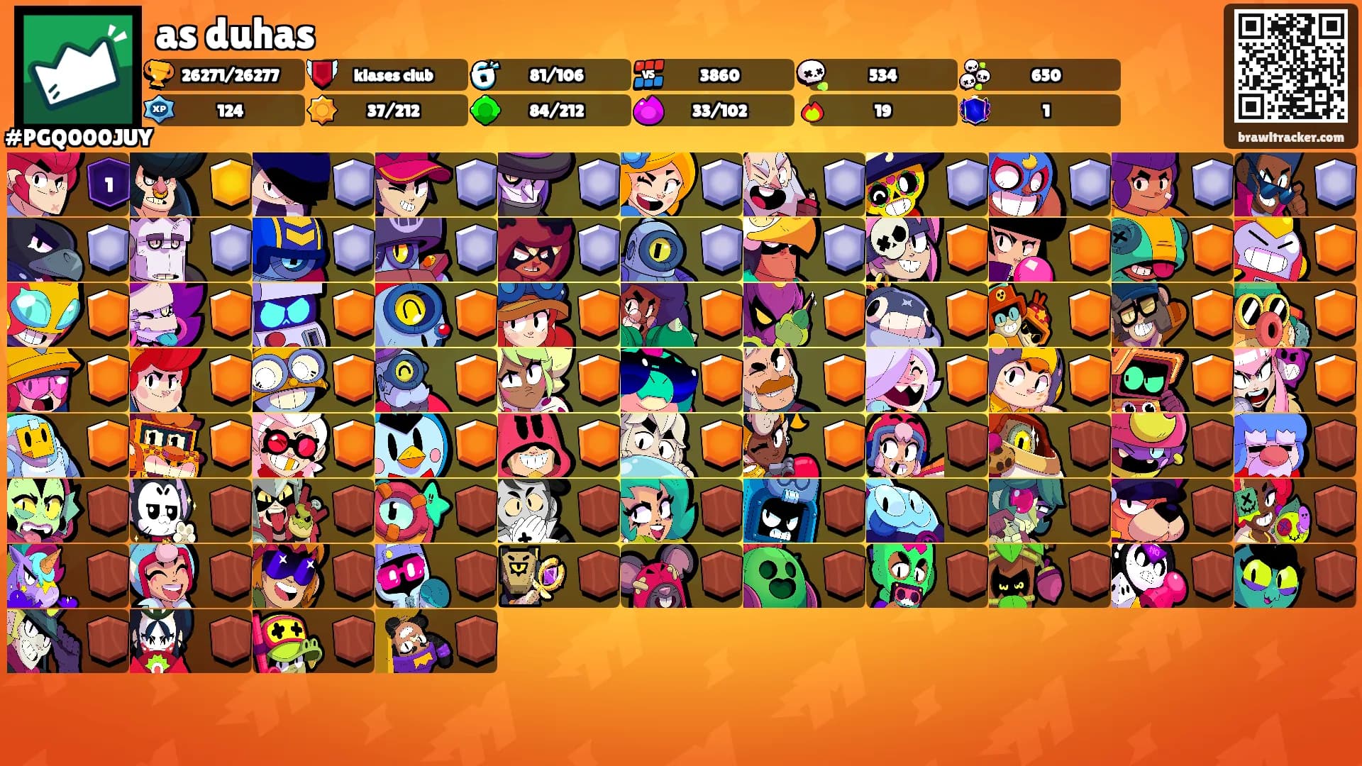 as duhas's Ranks