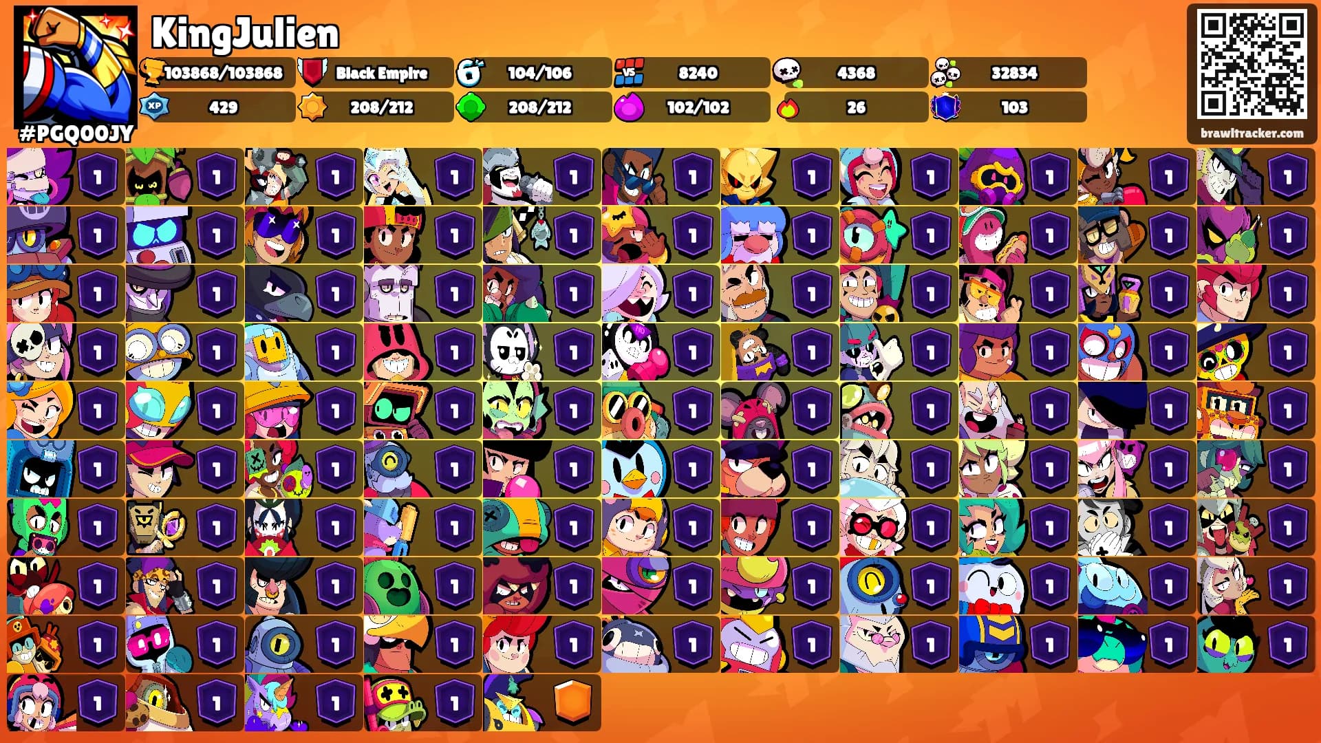 KingJulien's Ranks