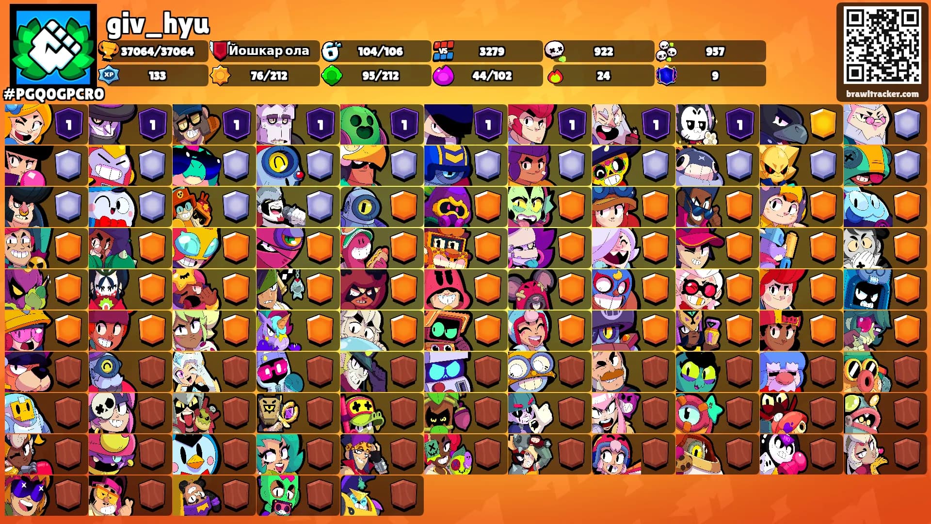 giv_hyu's Ranks