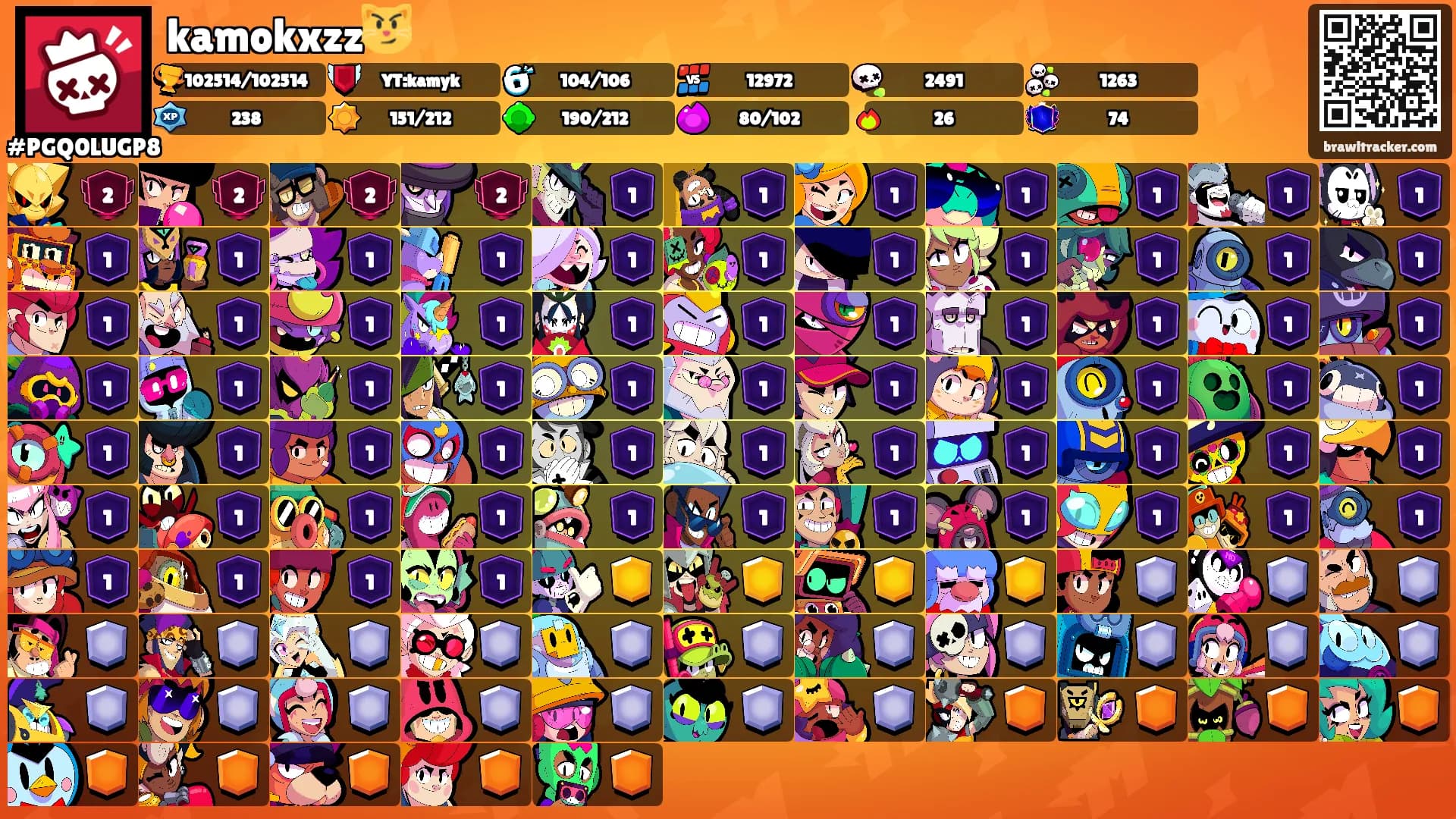 kamokxzz😼's Ranks