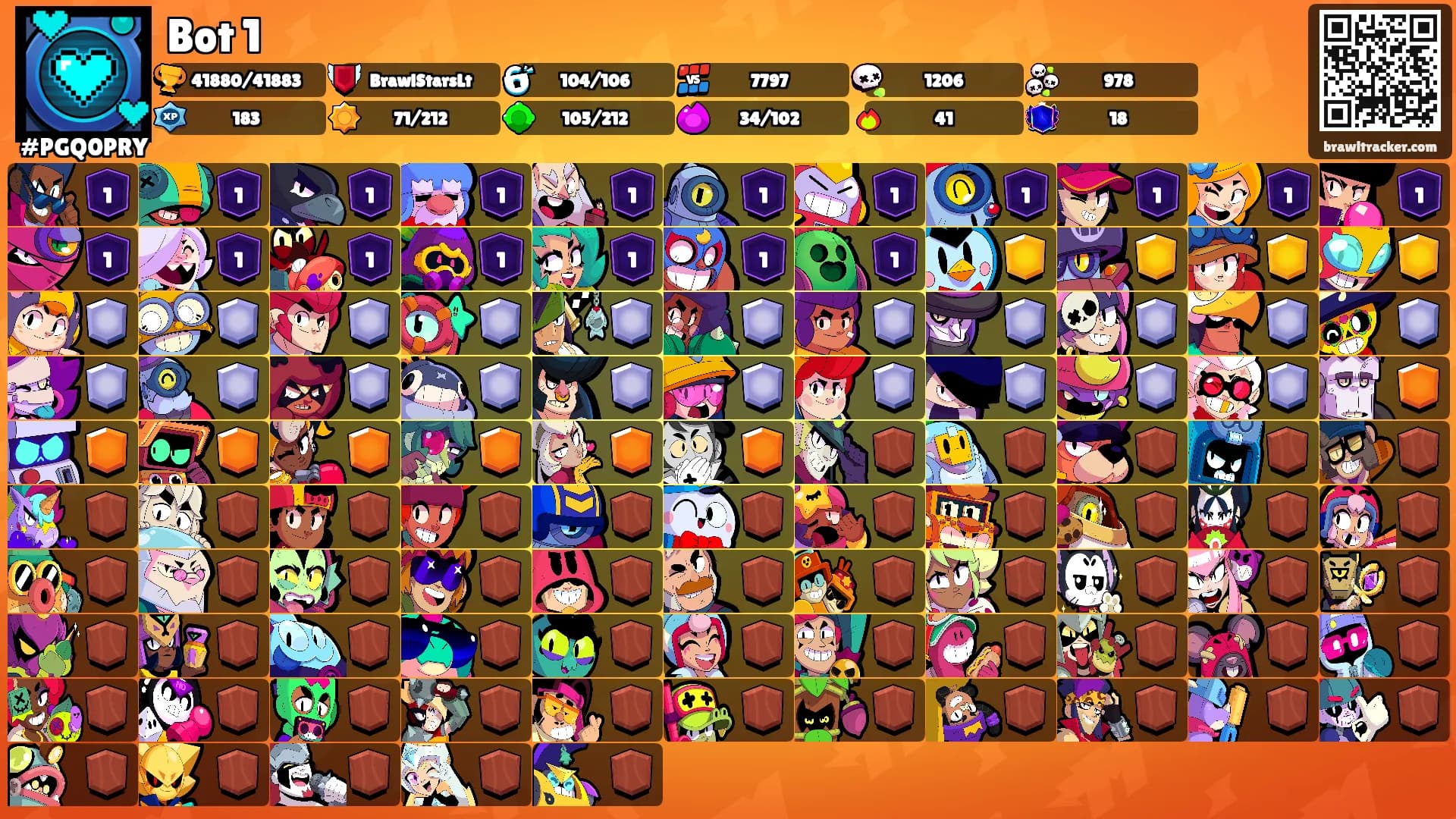 Bot 1's Ranks