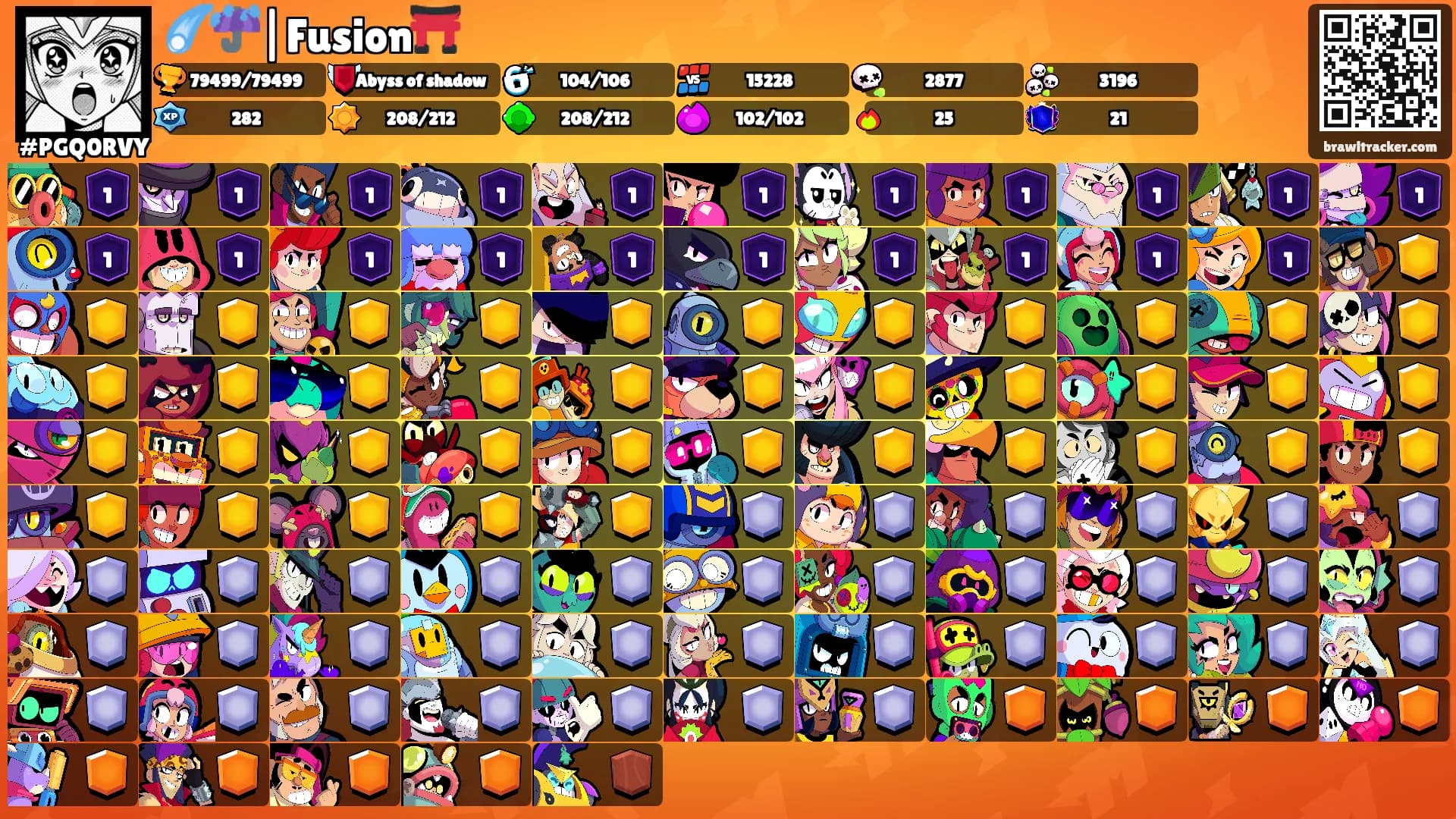 ☄️☔|Fusion⛩️'s Ranks
