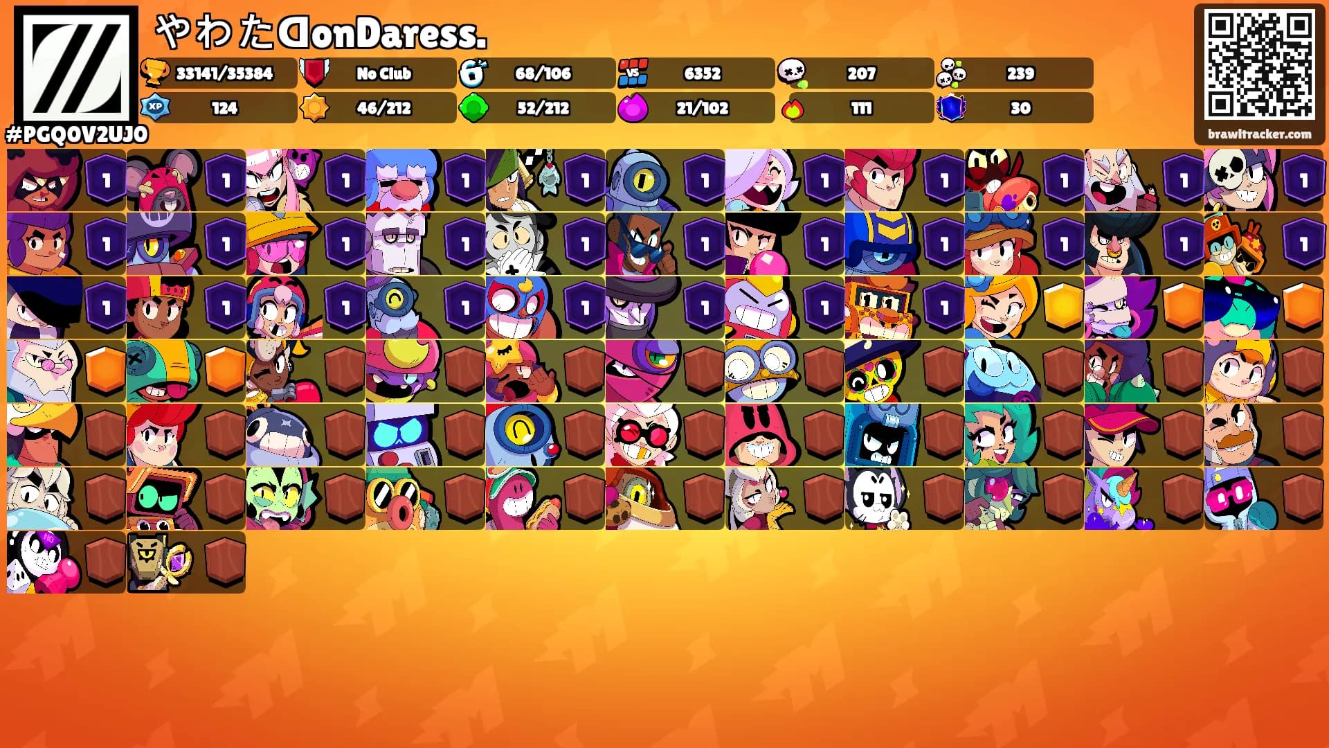やわたꓷonDaress.'s Ranks
