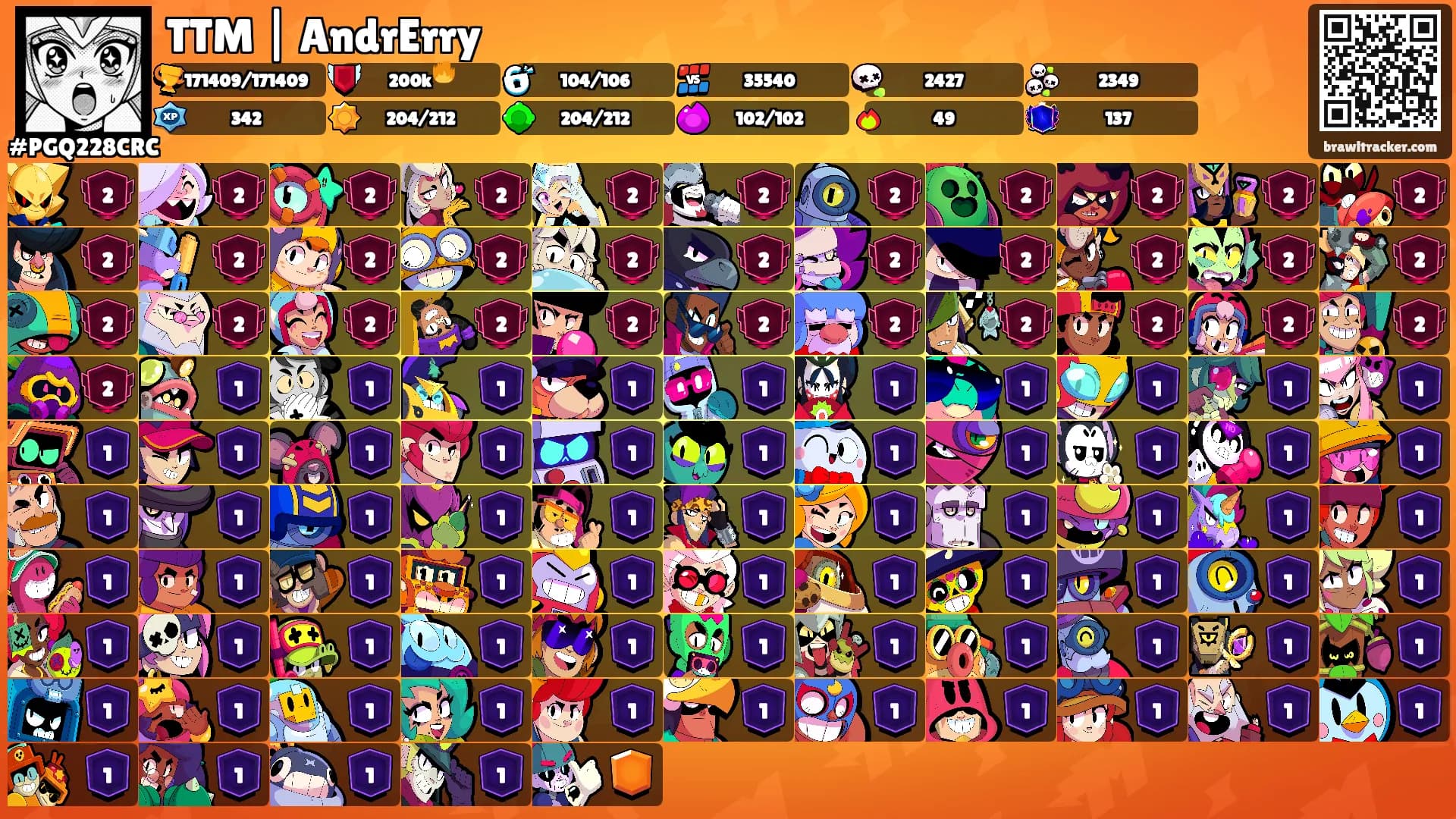 TTM | AndrErry's Ranks