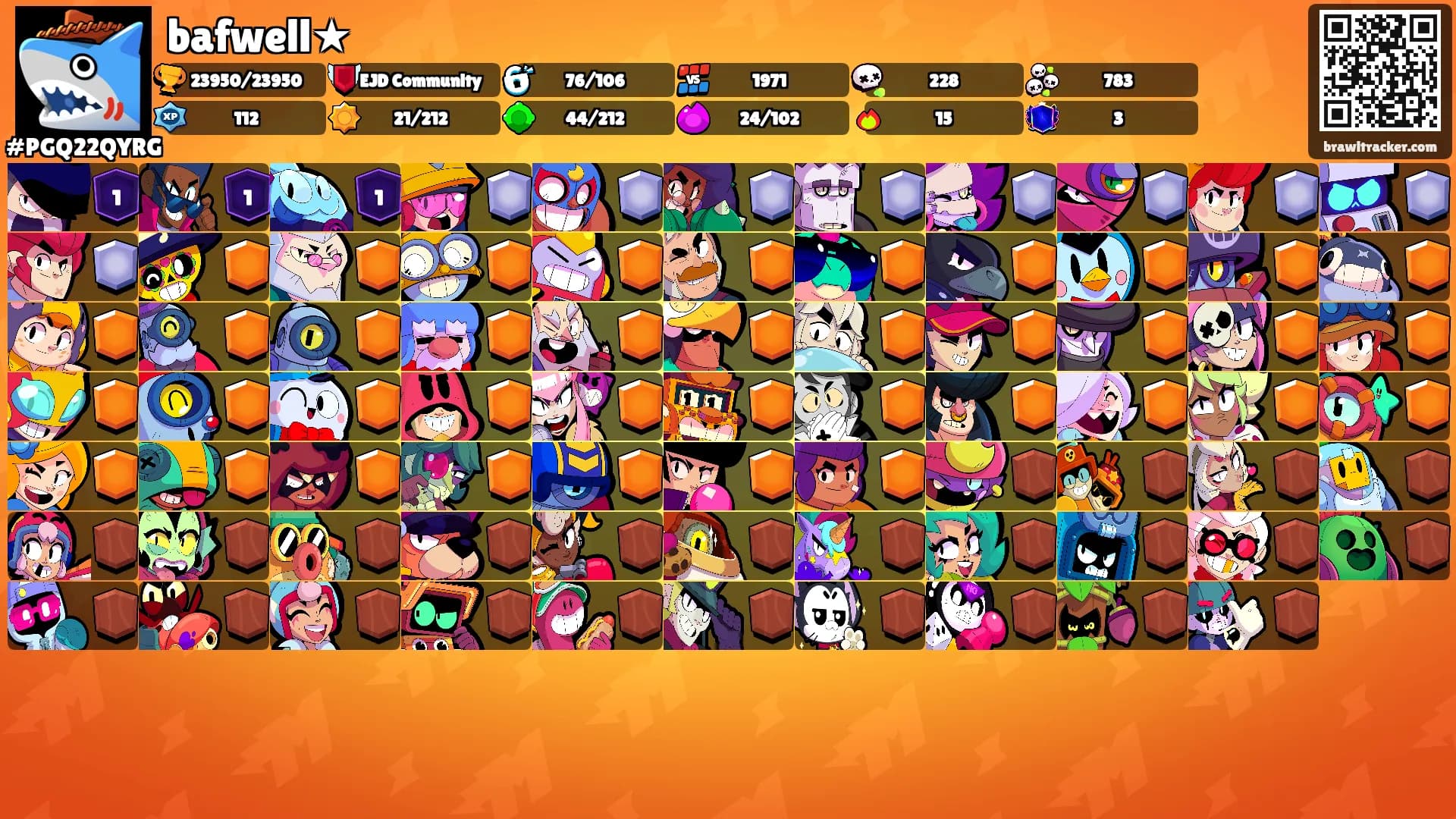 bafwell★'s Ranks