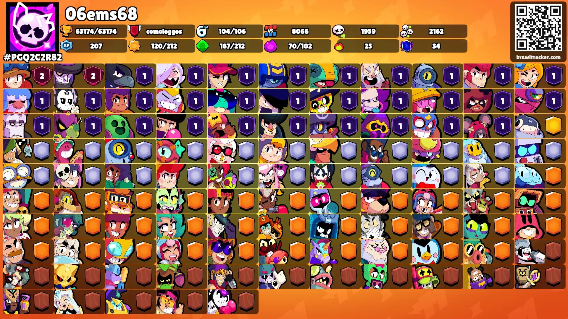 06ems68's Ranks