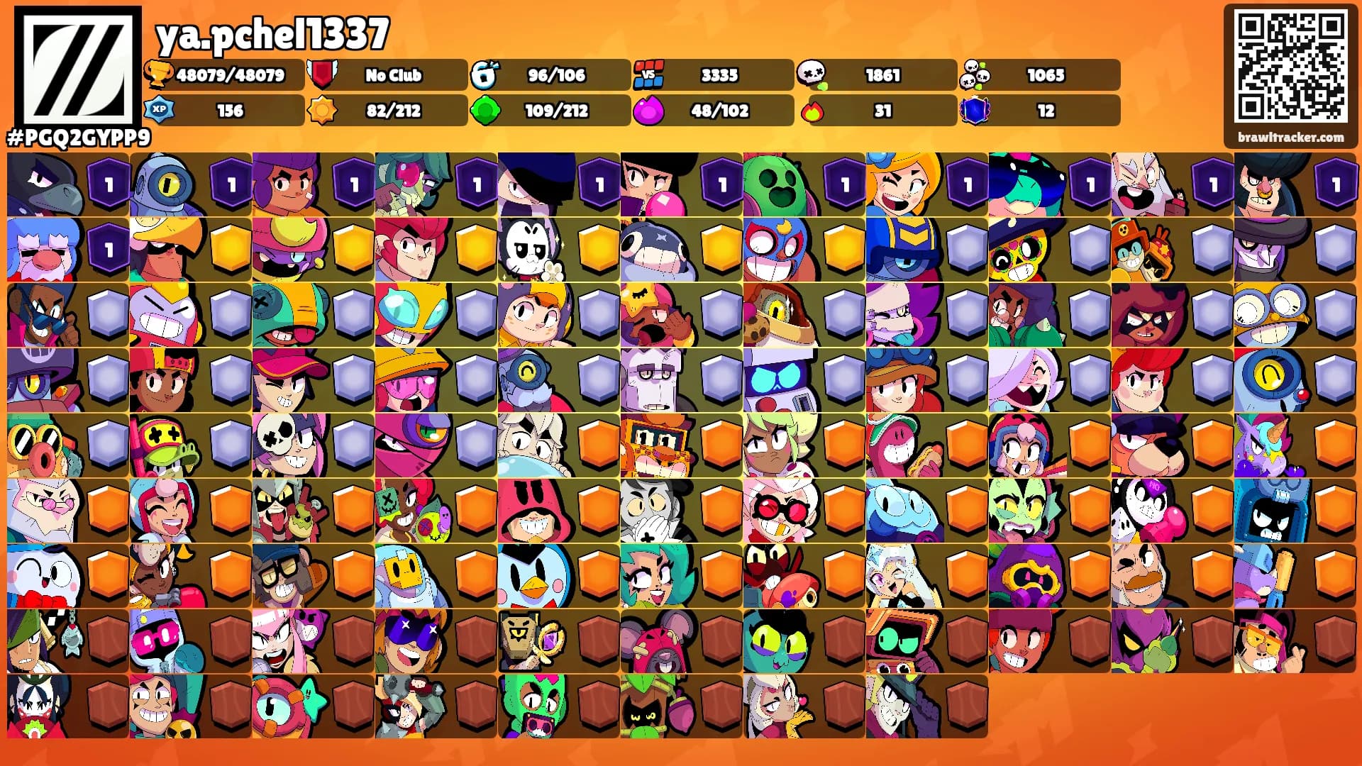 ya.pchel1337's Ranks