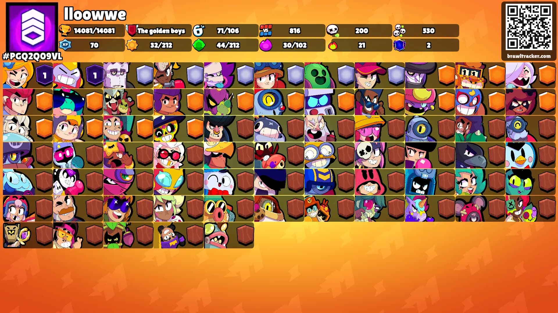 lloowwe's Ranks