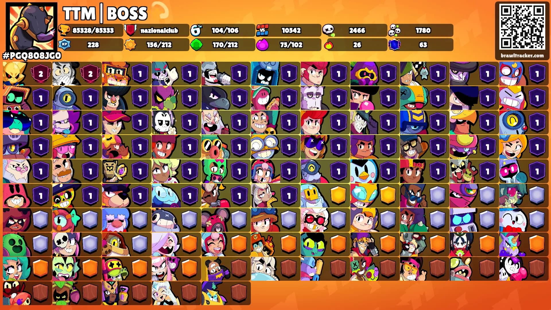 TTM|BOSS 💫's Ranks
