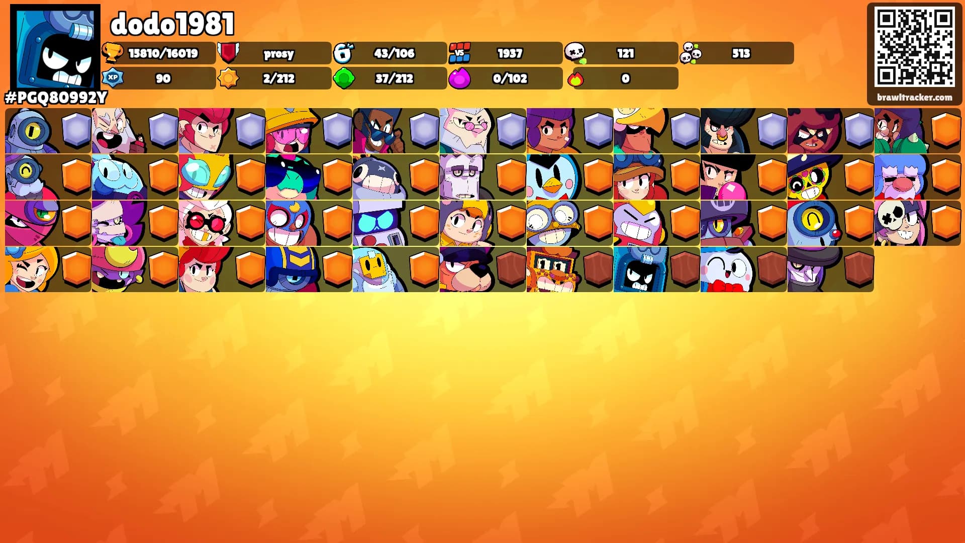 dodo1981's Ranks