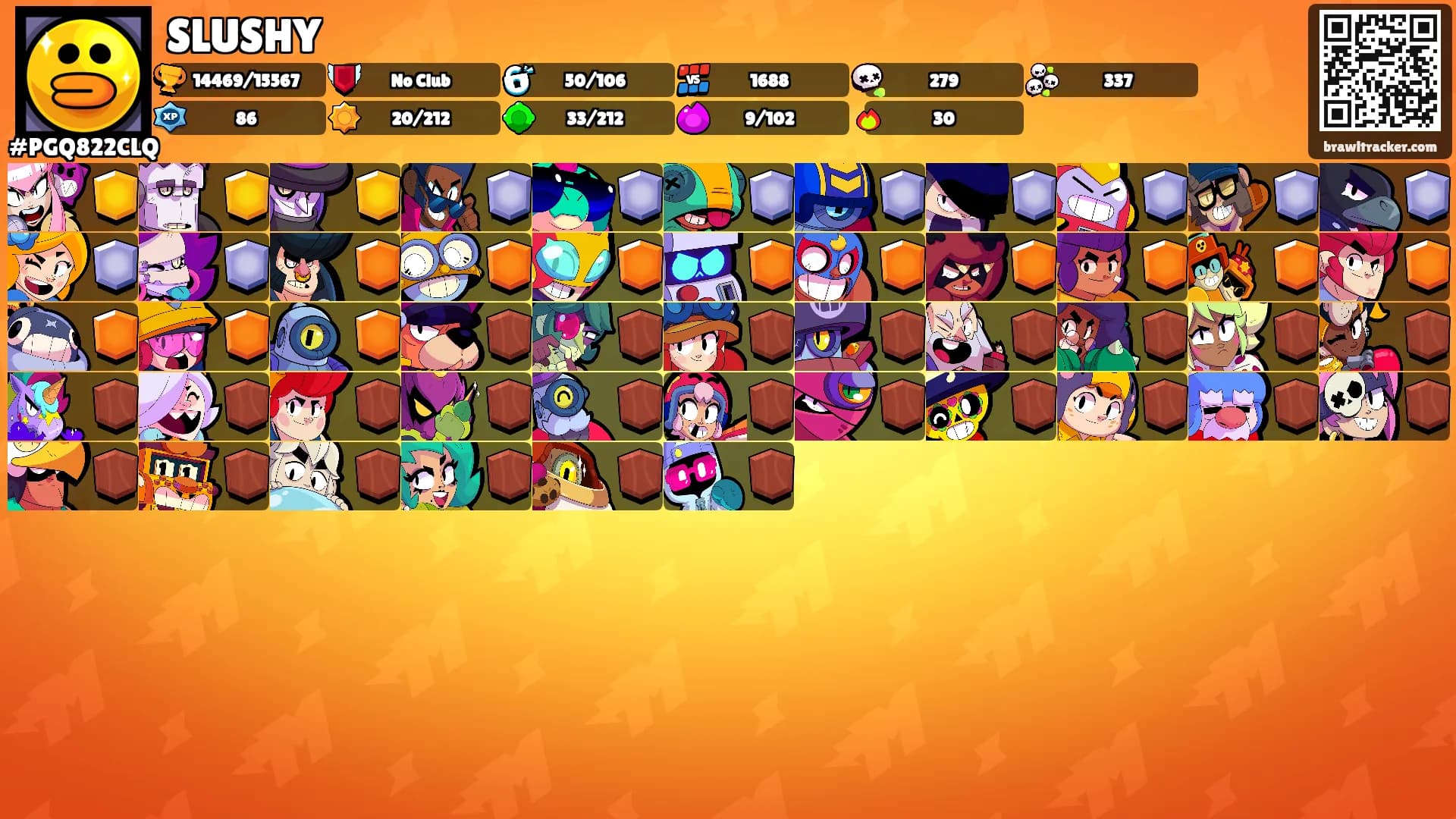 SLUSHY's Ranks
