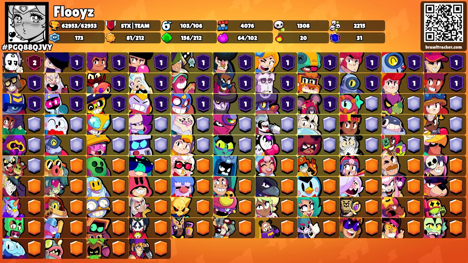 Flooyz's Ranks