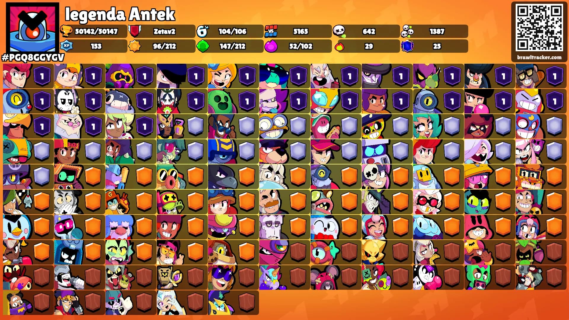 legenda Antek's Ranks
