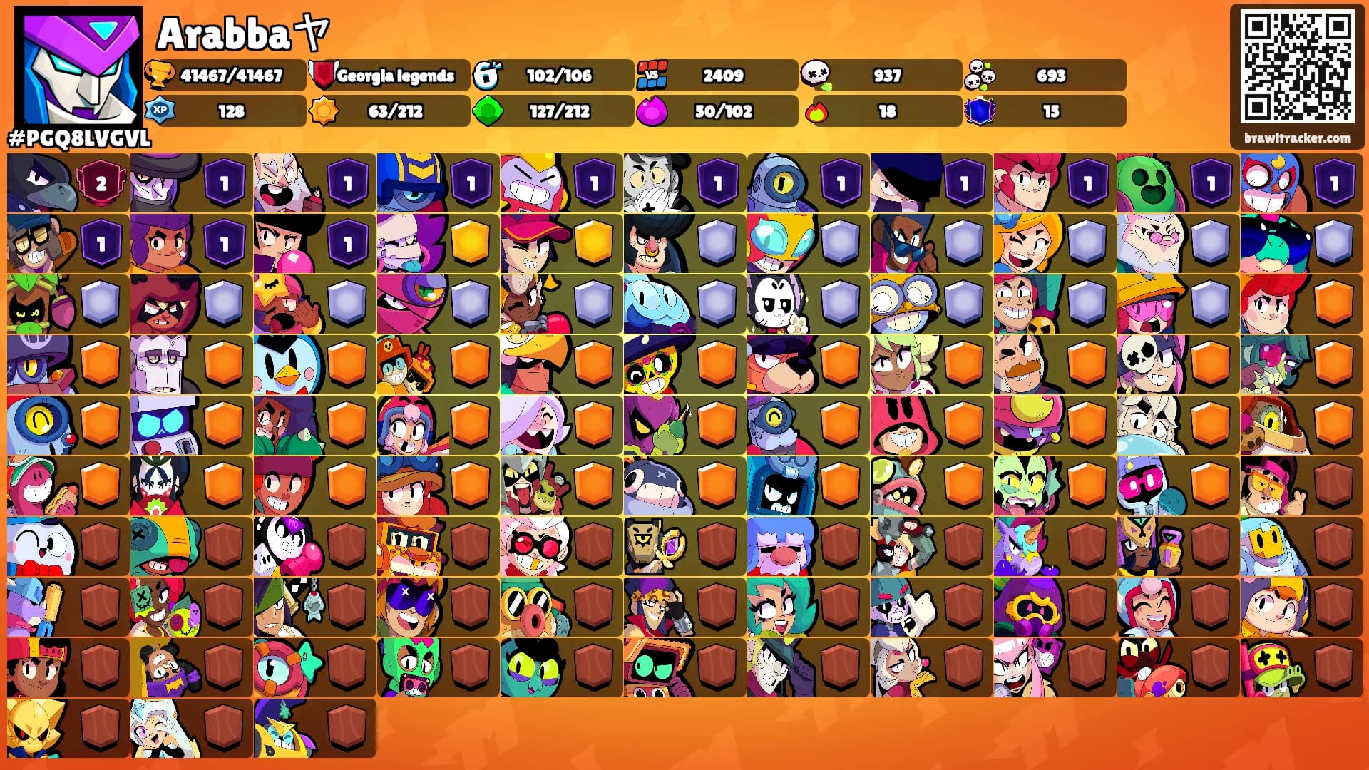 Arabbaヤ's Ranks
