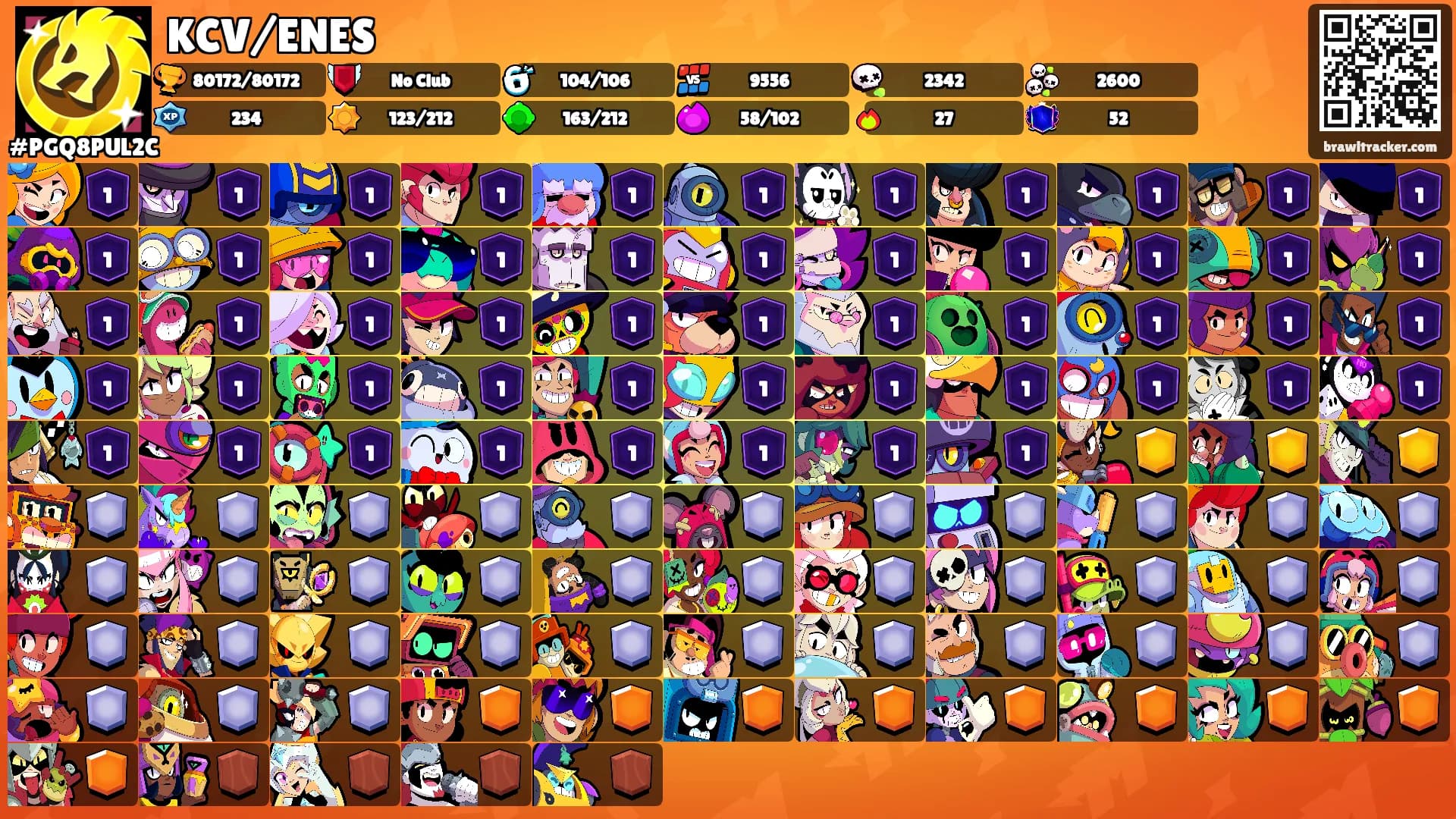 KCV/ENES's Ranks