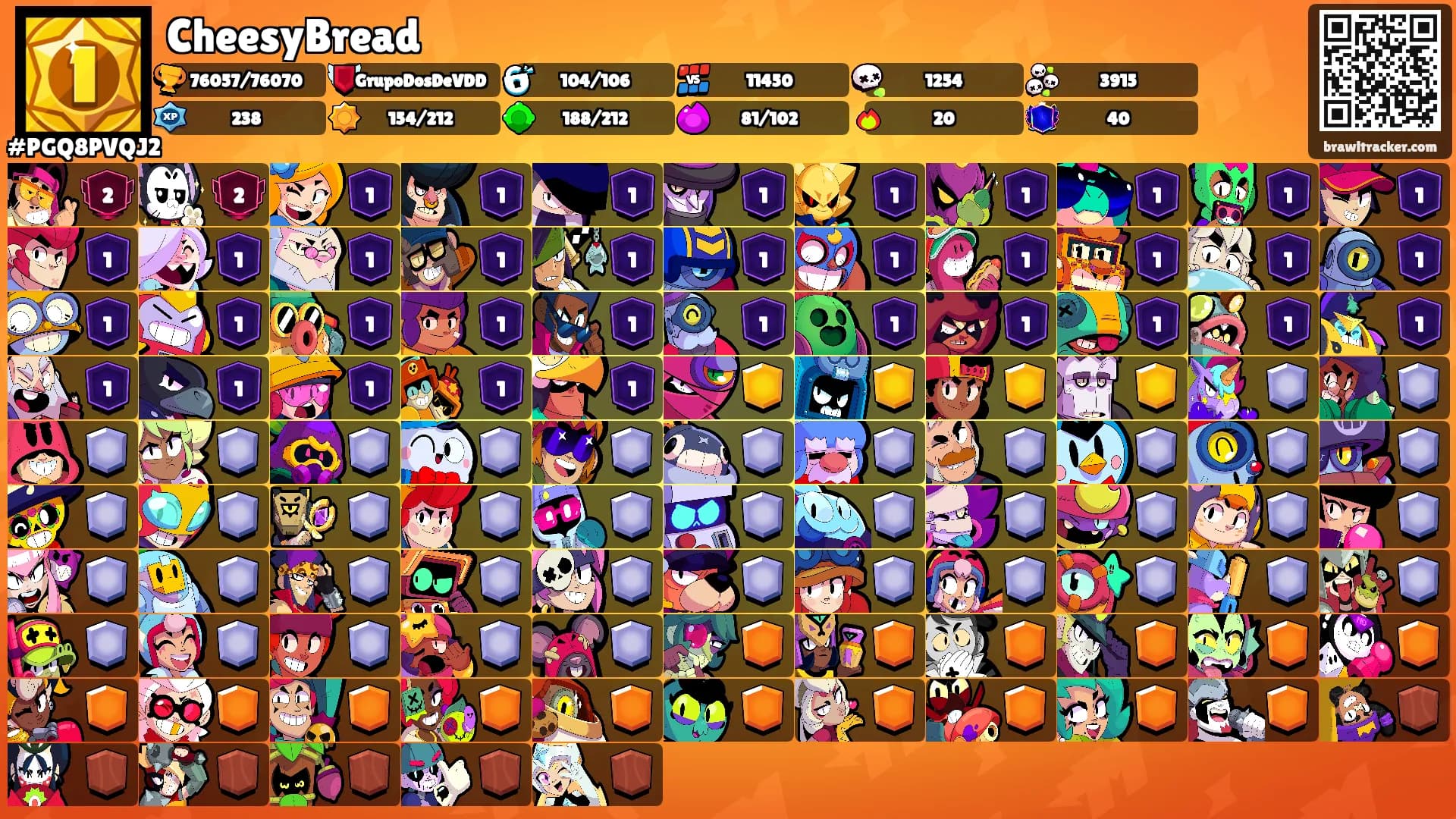CheesyBread's Ranks