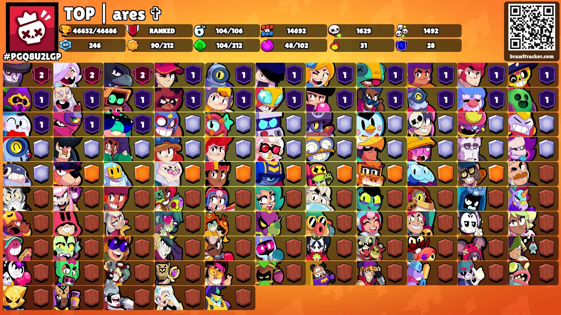 TOP | ares ✞'s Ranks