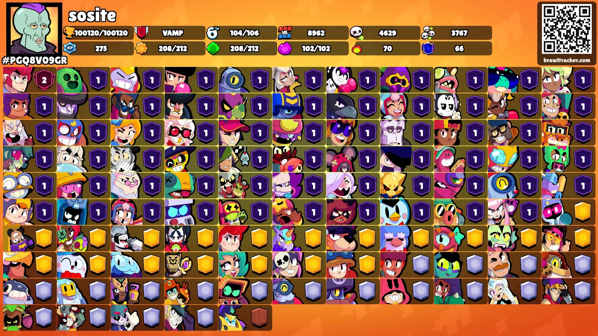 sosite's Ranks