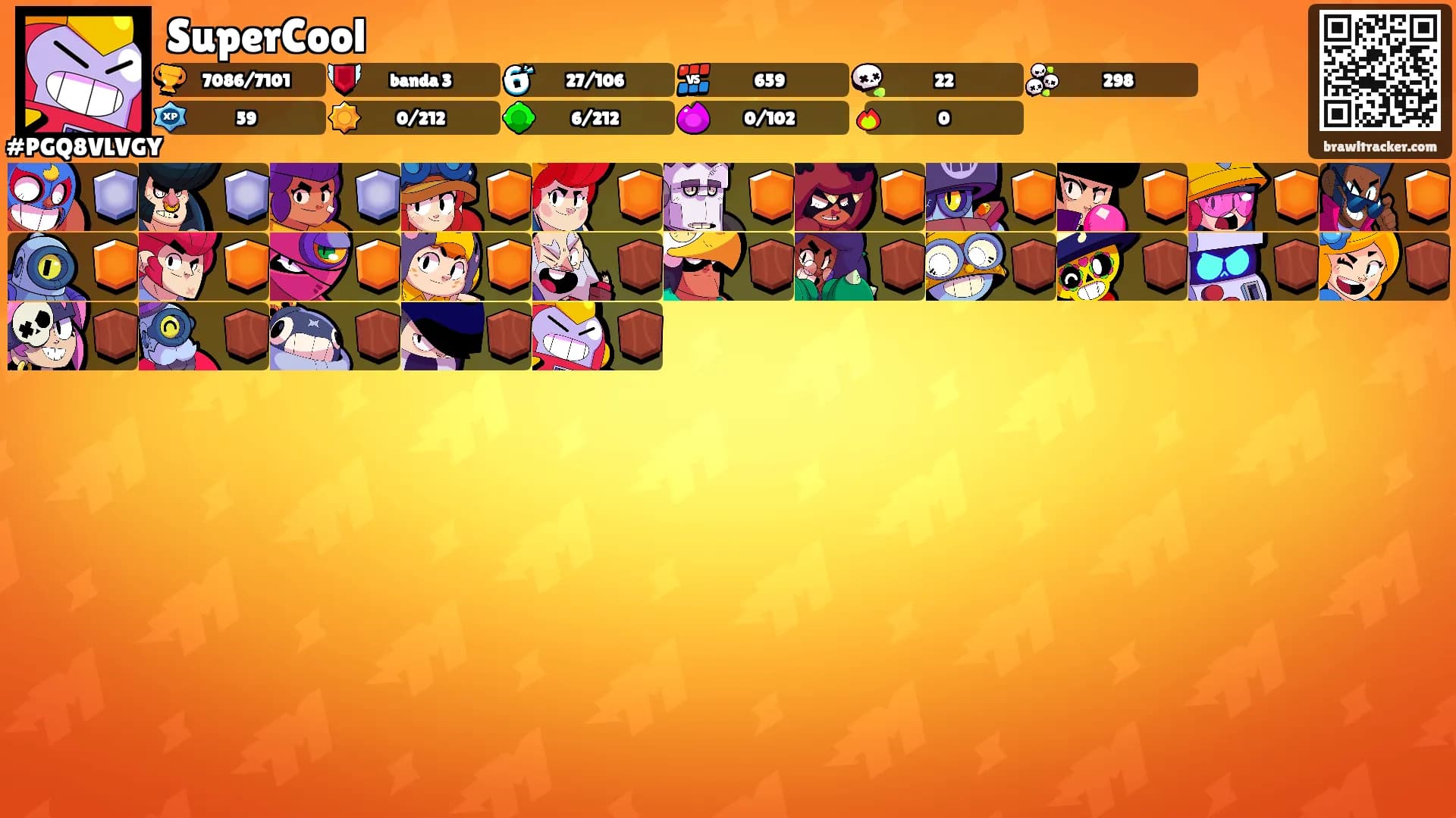 SuperCool's Ranks