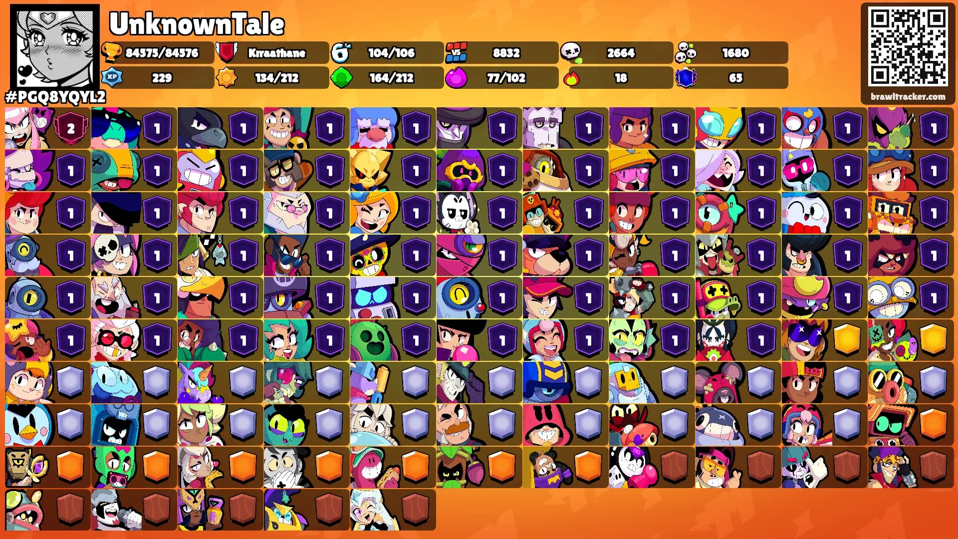 UnknownTale's Ranks