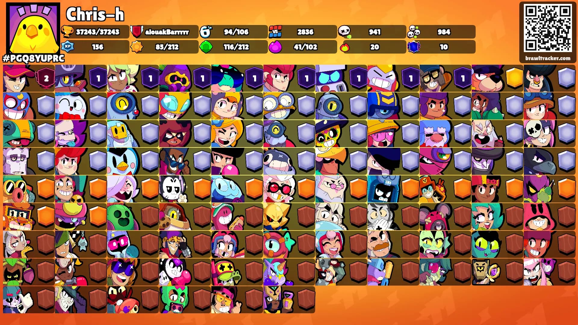 Chris-h's Ranks