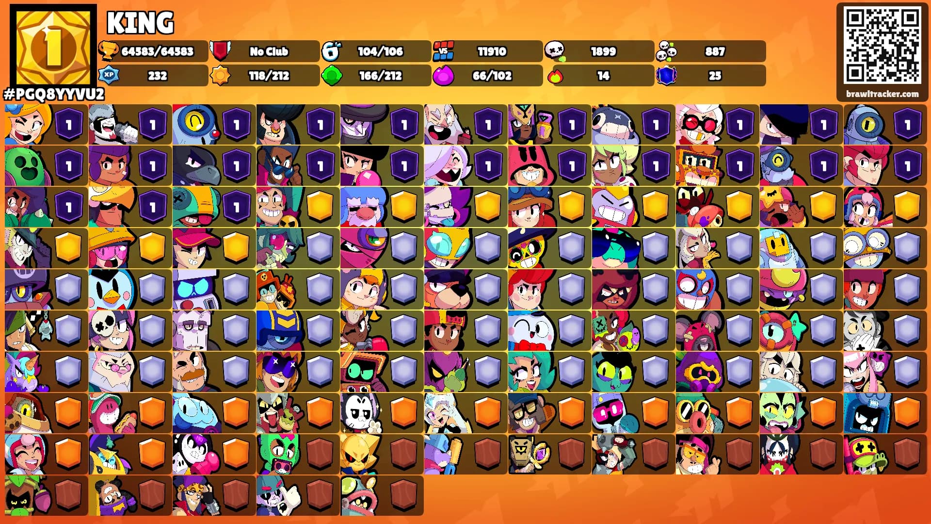 KING's Ranks