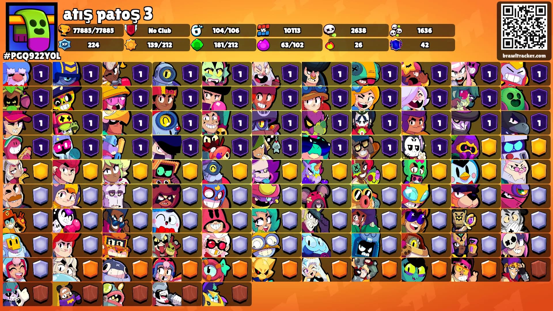 atış patoş 3's Ranks