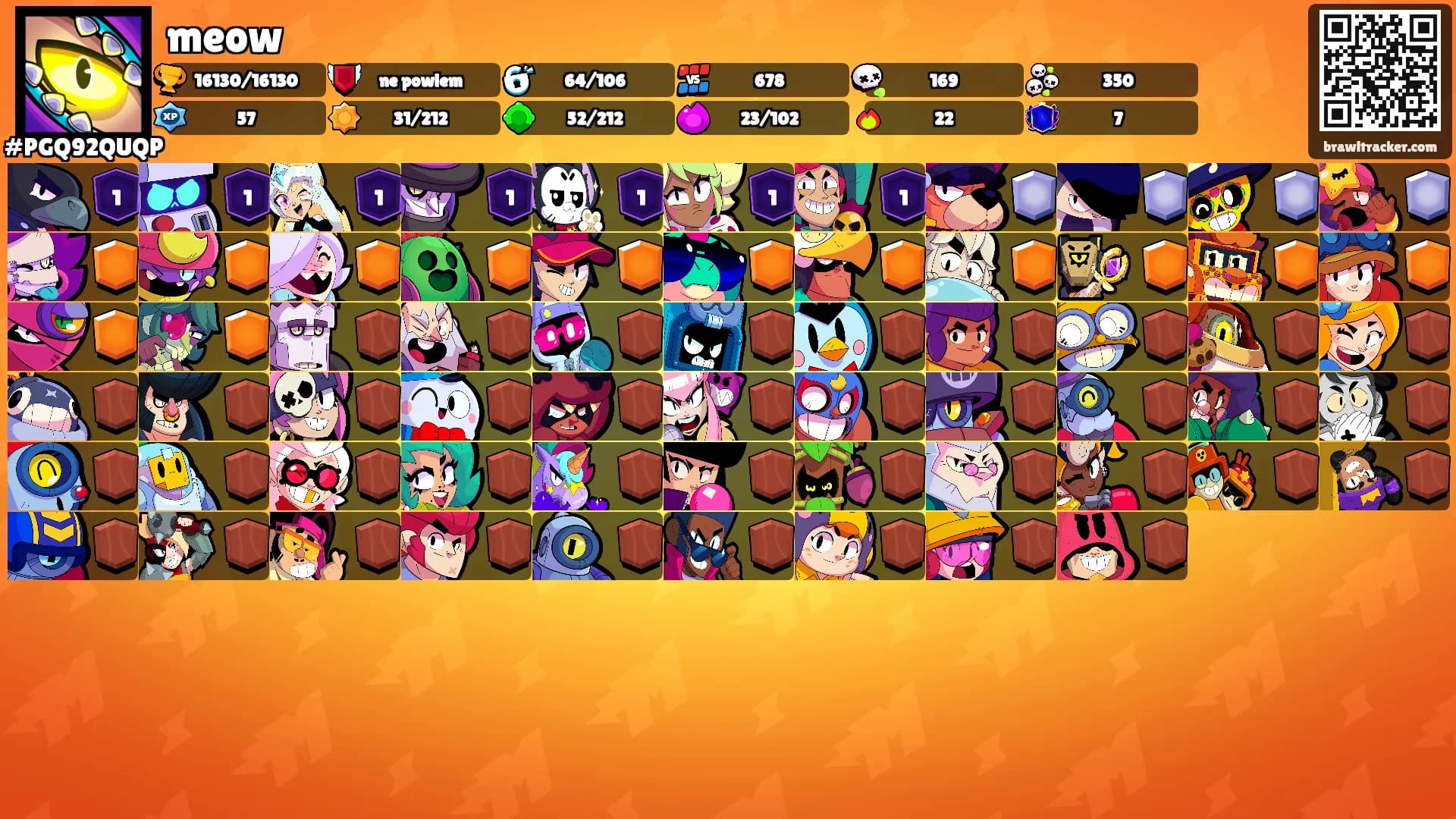 meow's Ranks