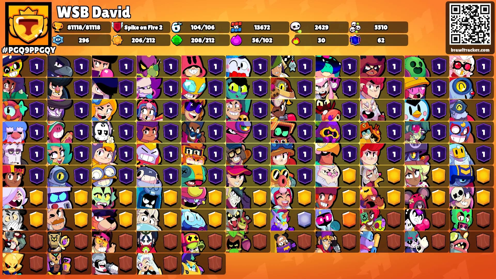 WSB David's Ranks