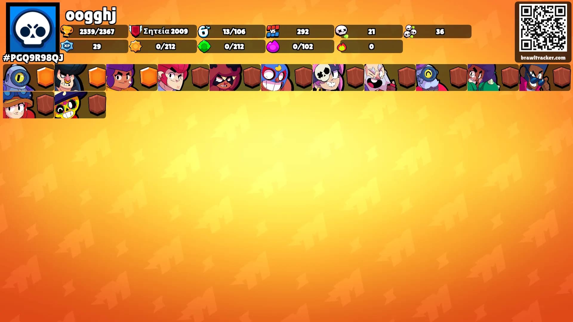 oogghj's Ranks