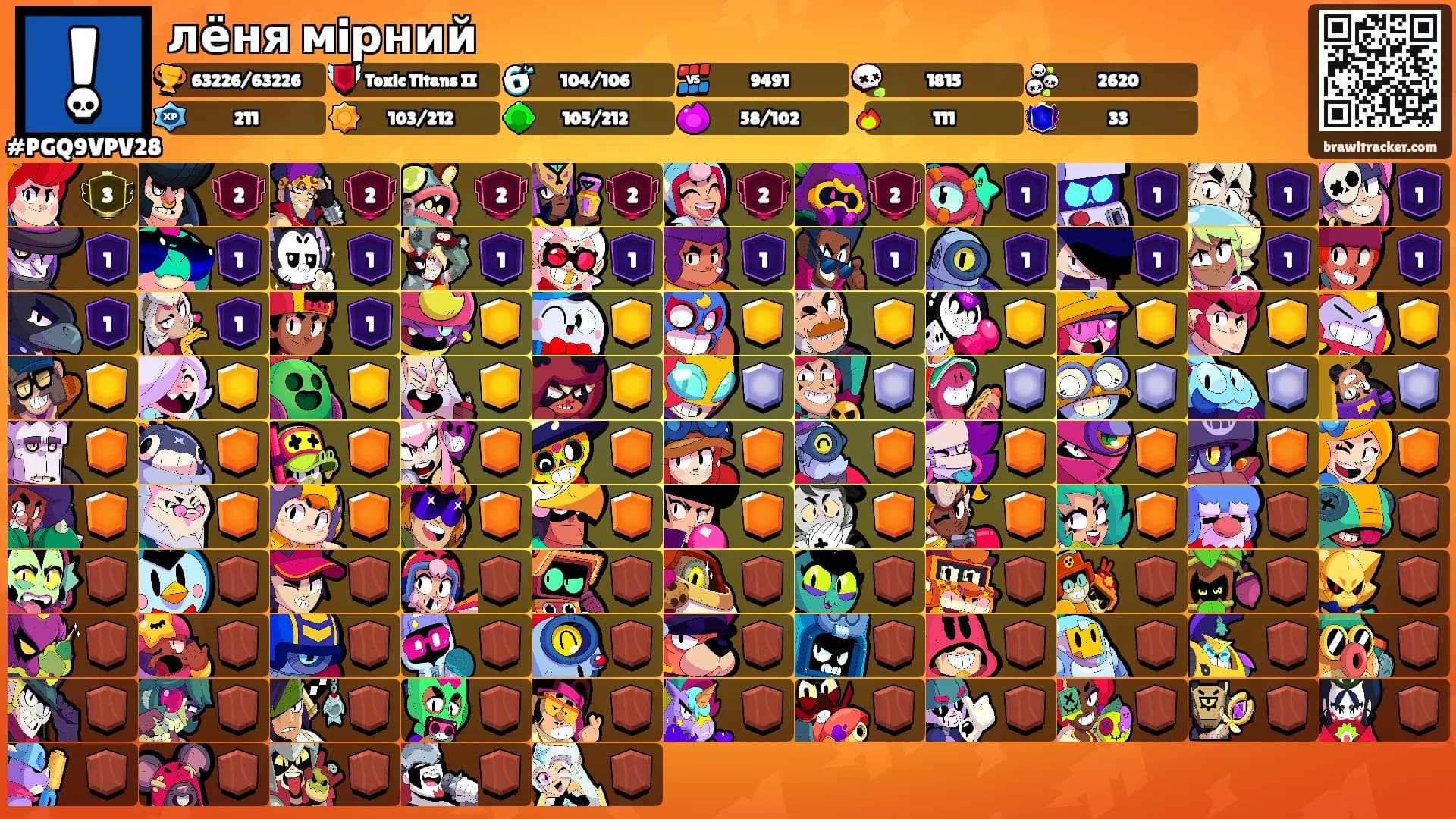 лёня мiрний's Ranks