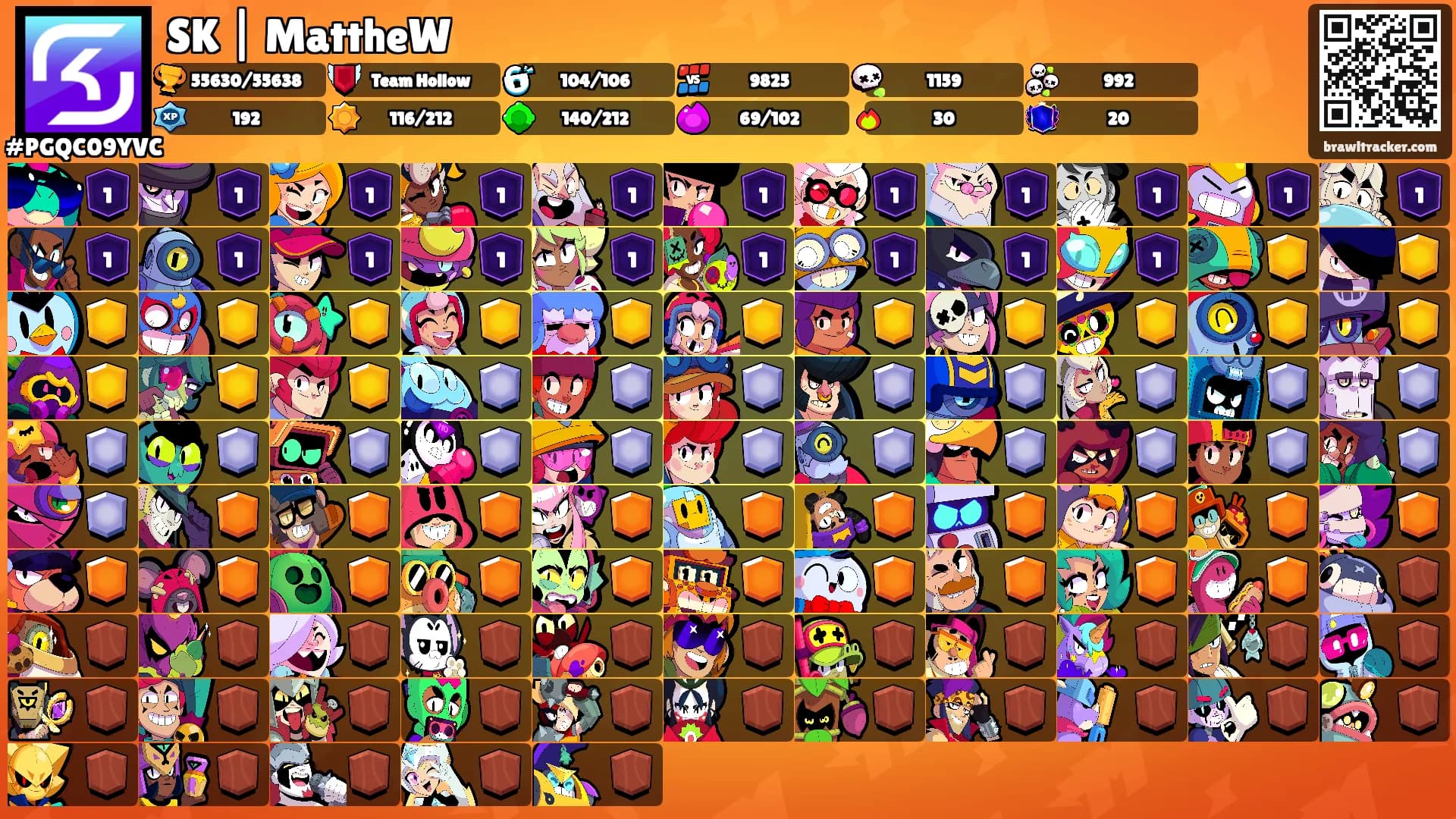 SK | MattheW's Ranks