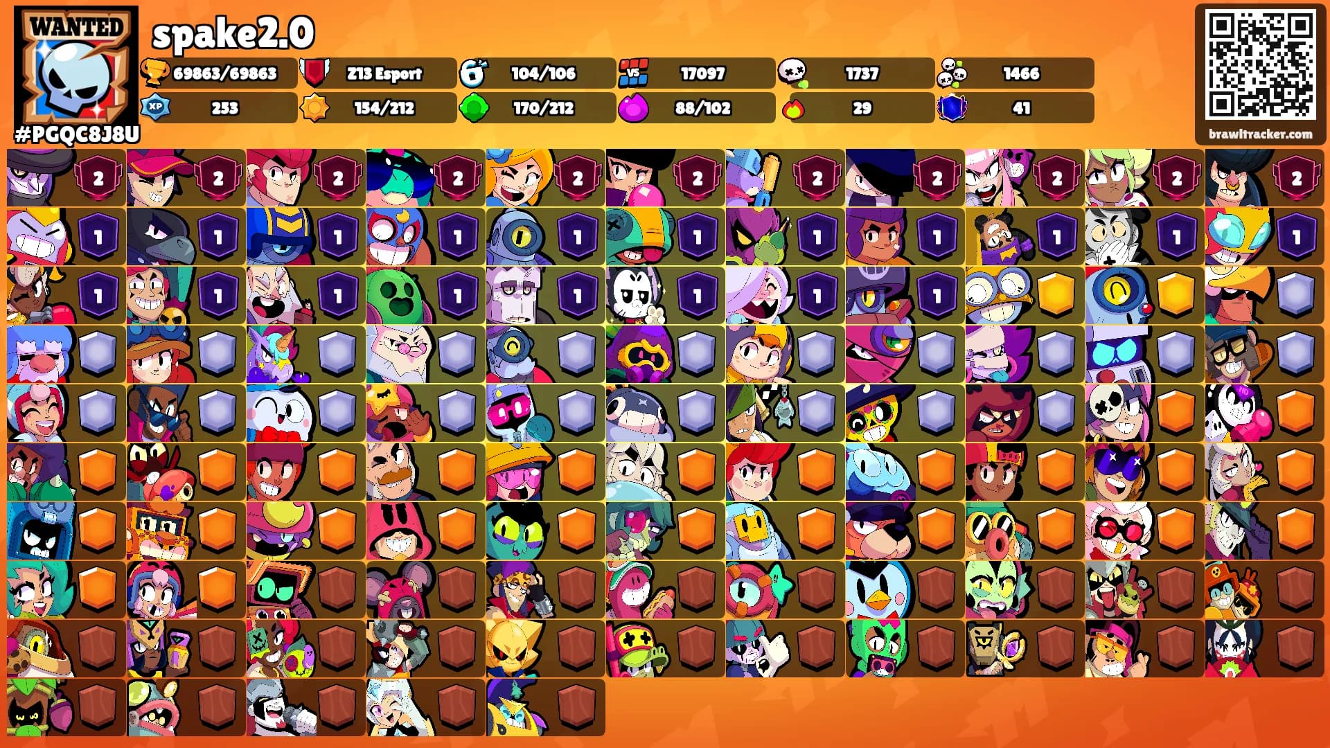spake2.0's Ranks