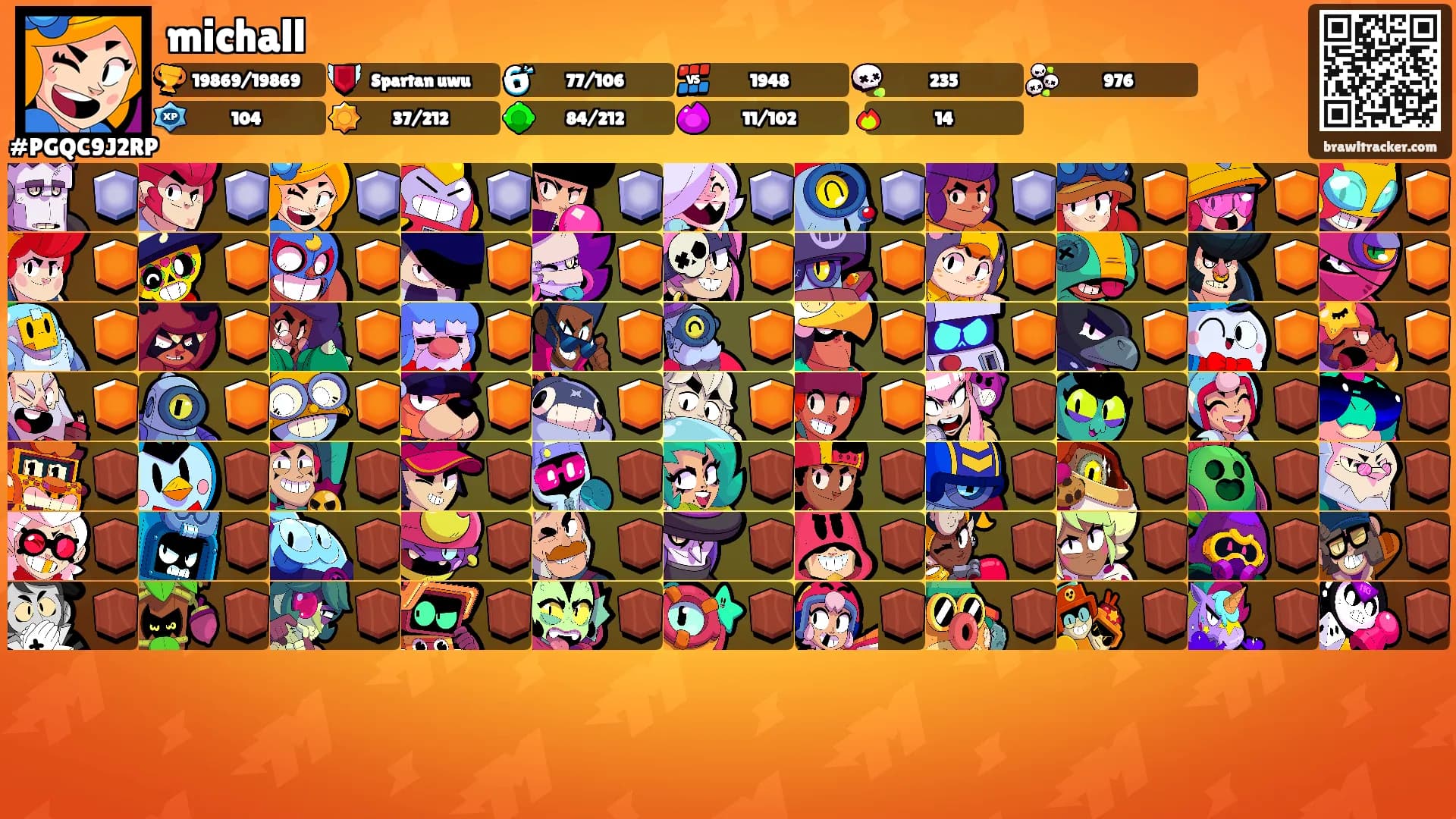 michall's Ranks