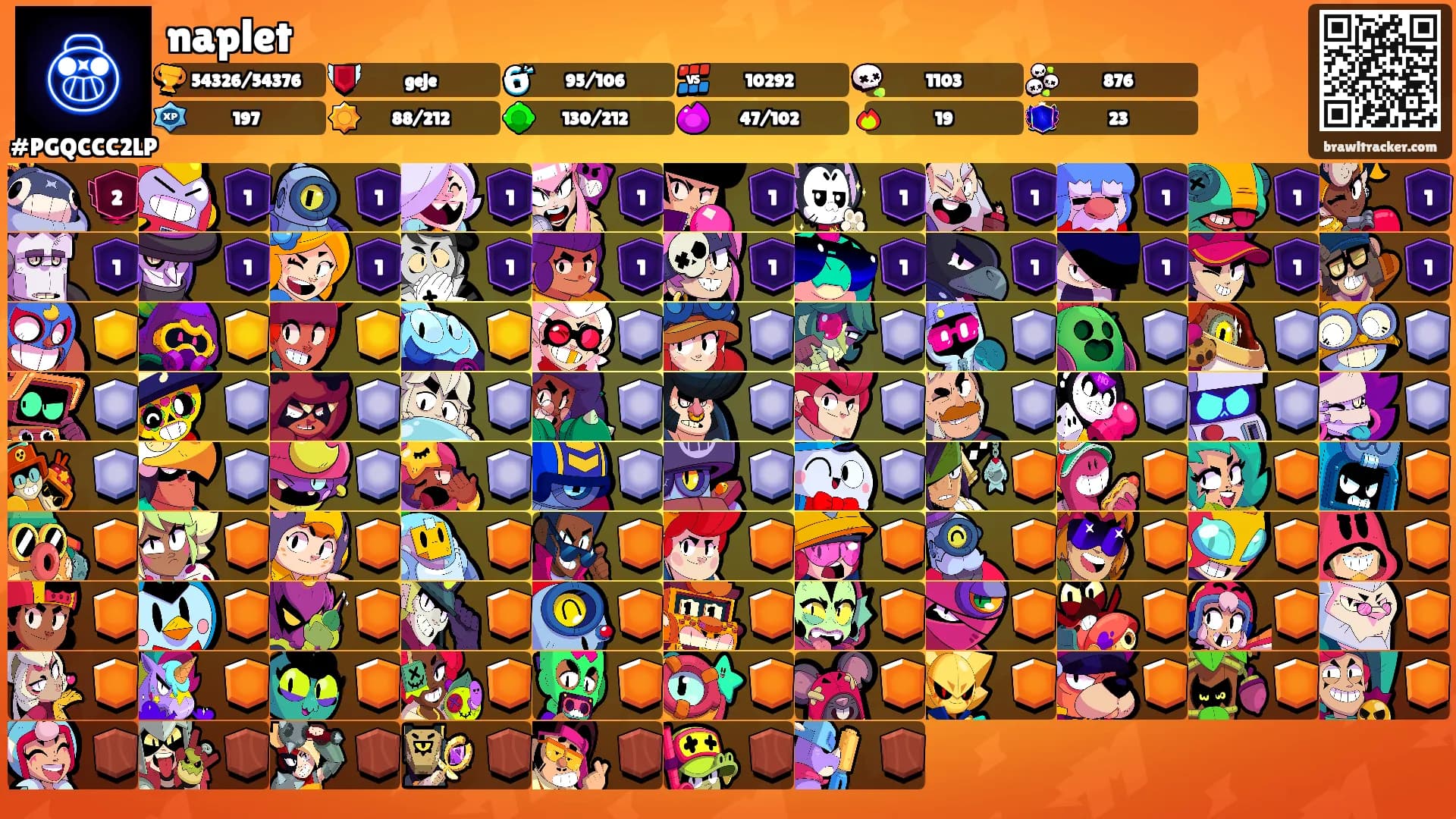 naplet's Ranks