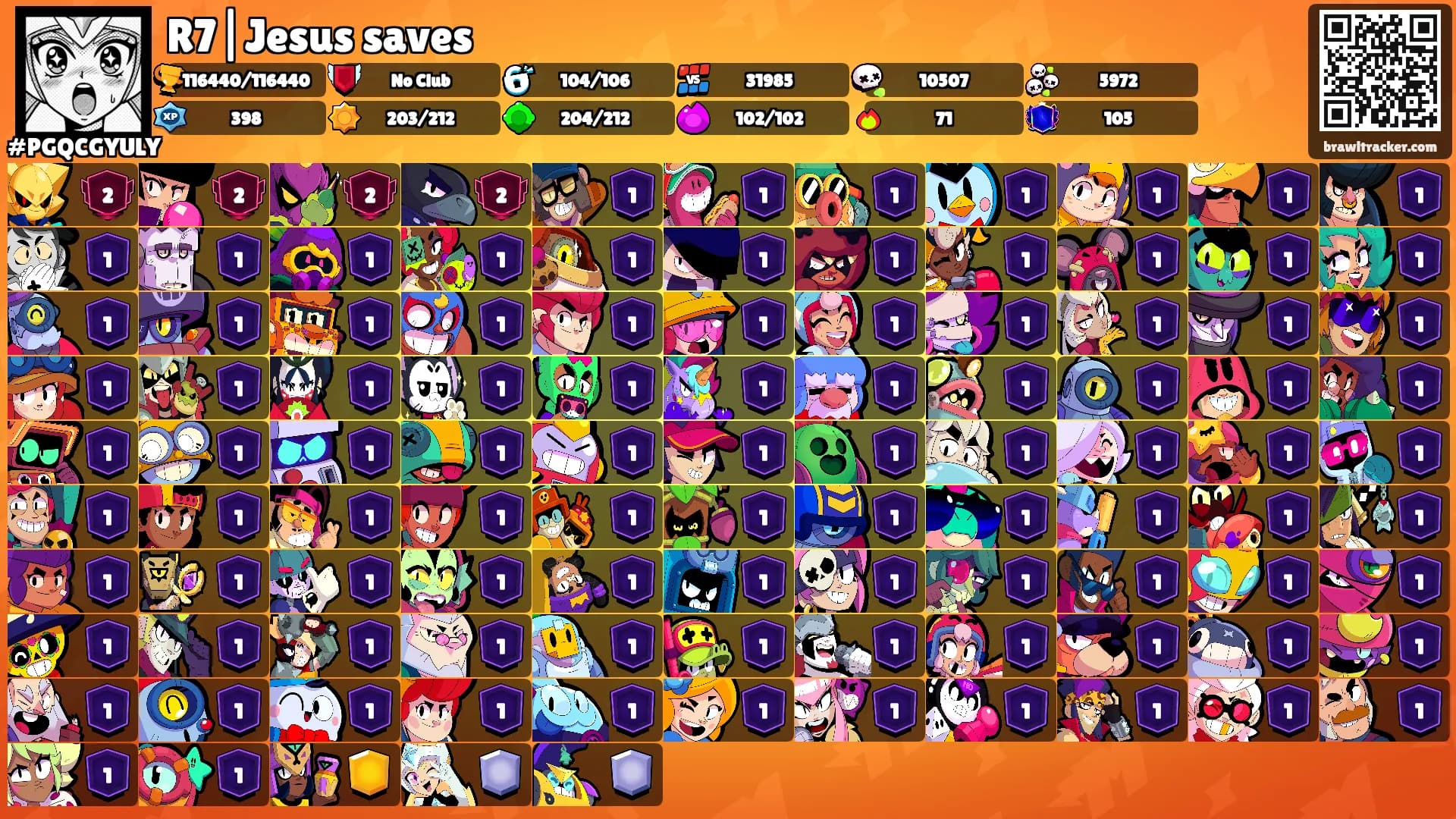 R7|Jesus saves's Ranks