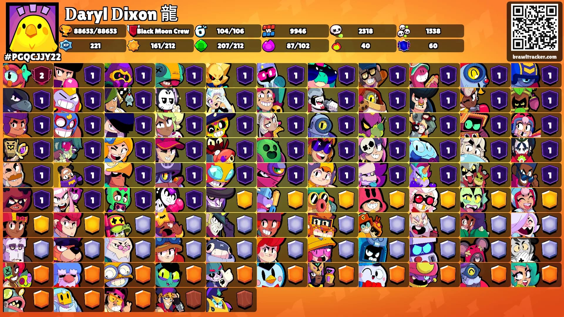 𝐃aryl 𝐃ixon 龍's Ranks