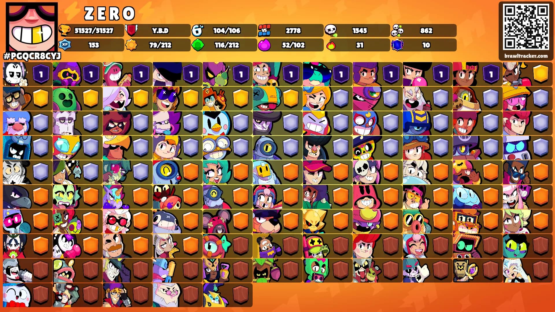 ⚡️ Z E R O ⚡️'s Ranks