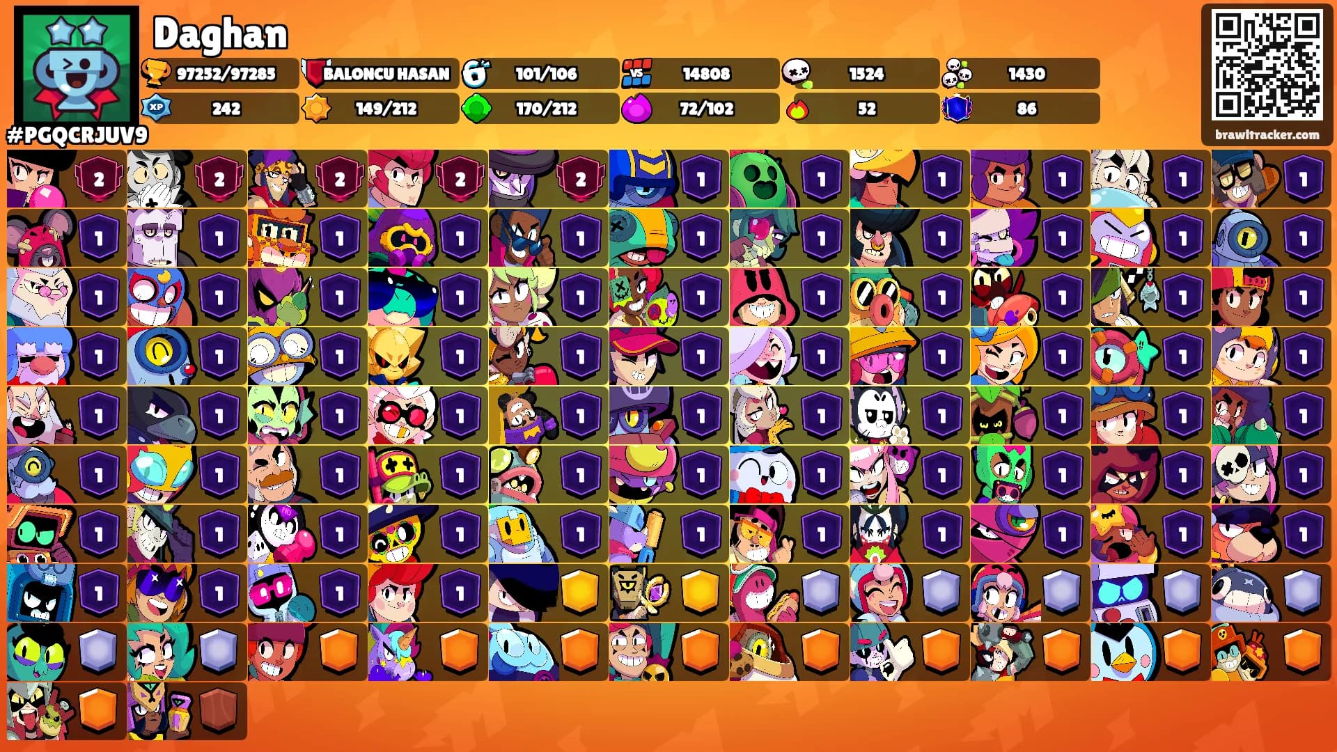 Daghan's Ranks