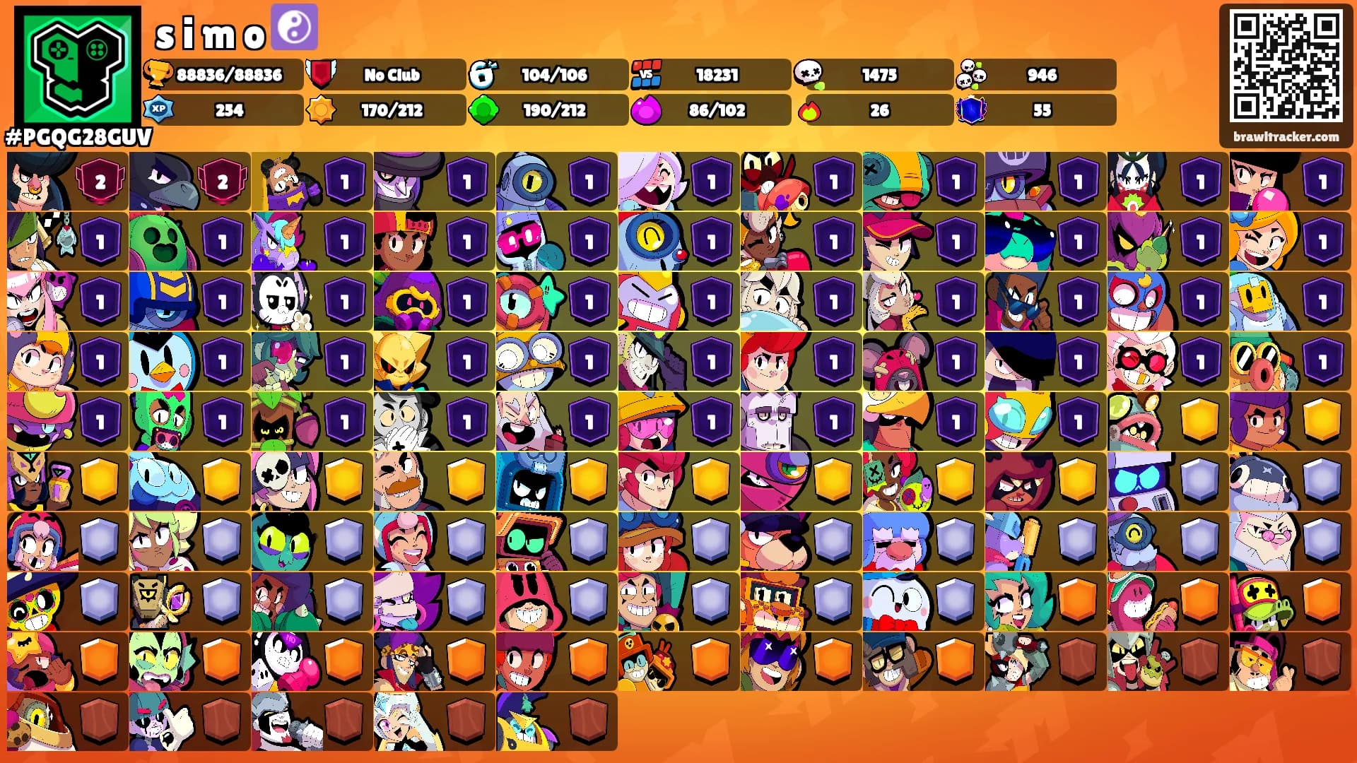 s i m o ☯️'s Ranks
