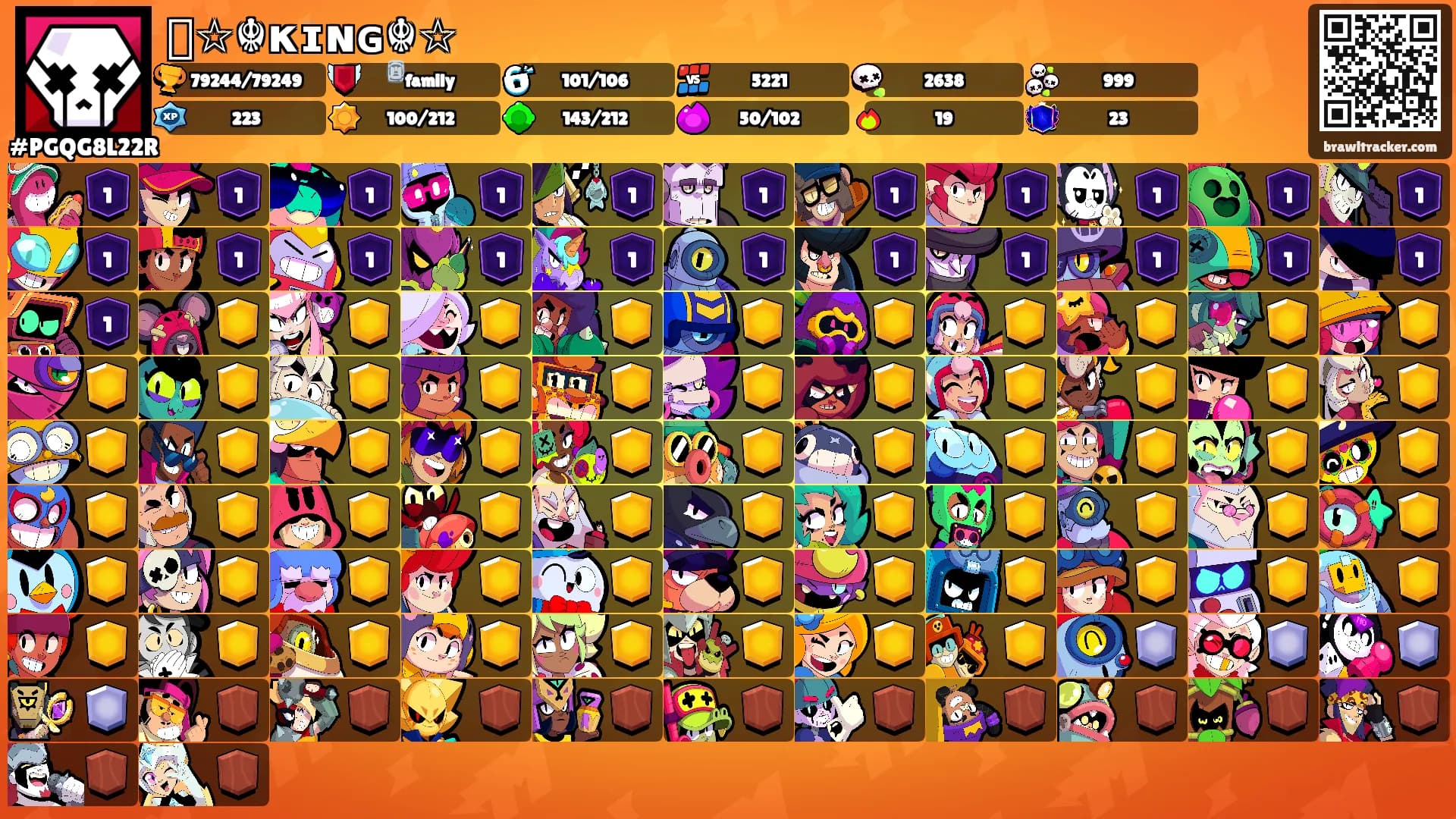 ꧁☆☬κɪɴɢ☬☆꧂'s Ranks