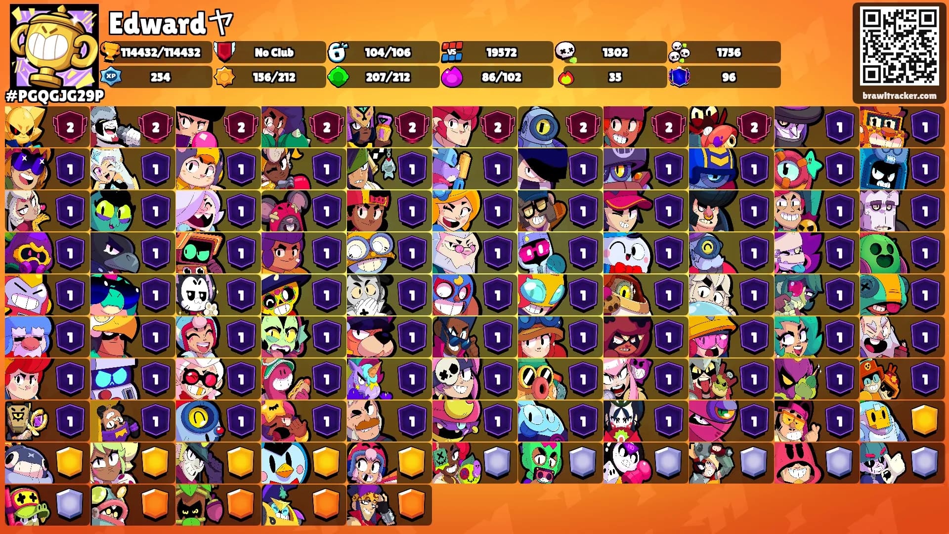 Edwardヤ's Ranks