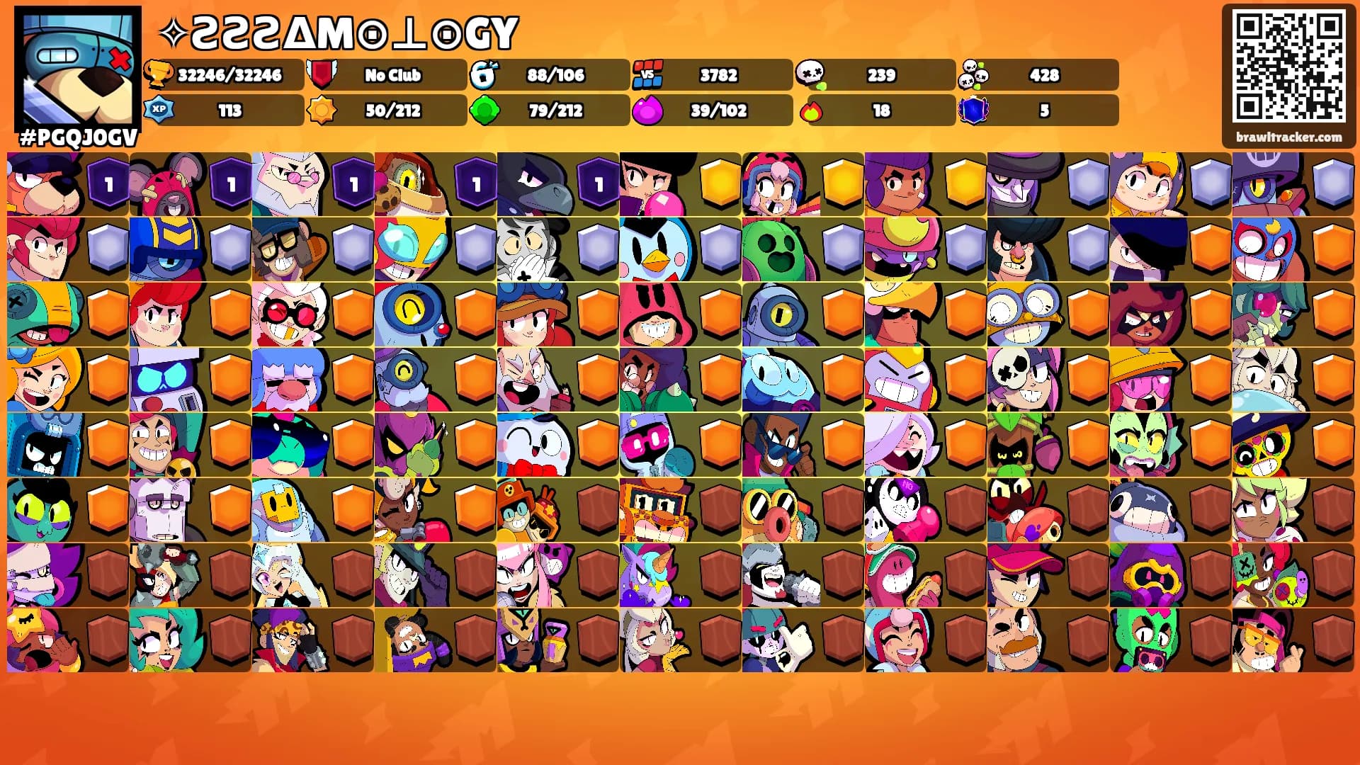 ✧ƧƧƧΔM⊙⊥⊙GY⛨'s Ranks