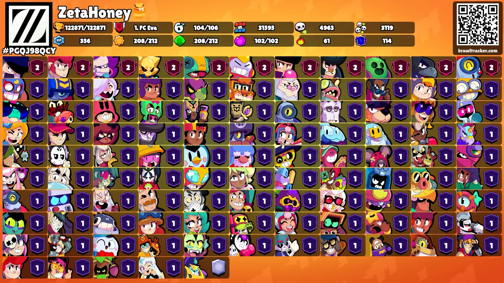 ZetaHoney🍯's Ranks