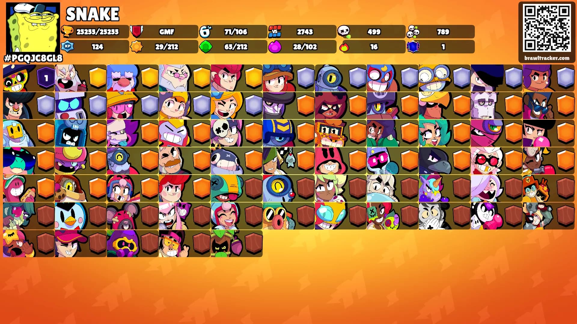 SNAKE's Ranks
