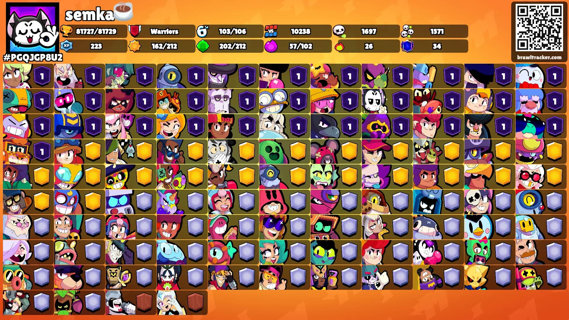 semka☕'s Ranks