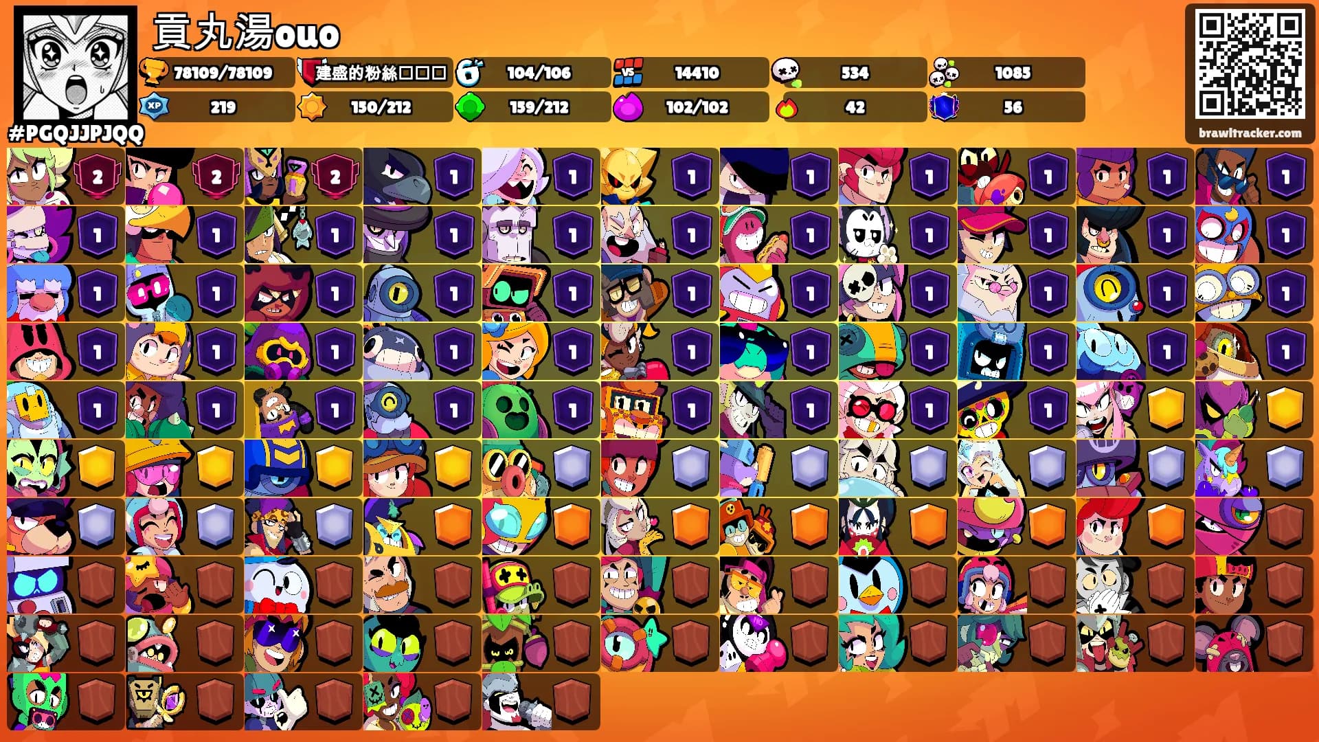 貢丸湯ouo's Ranks